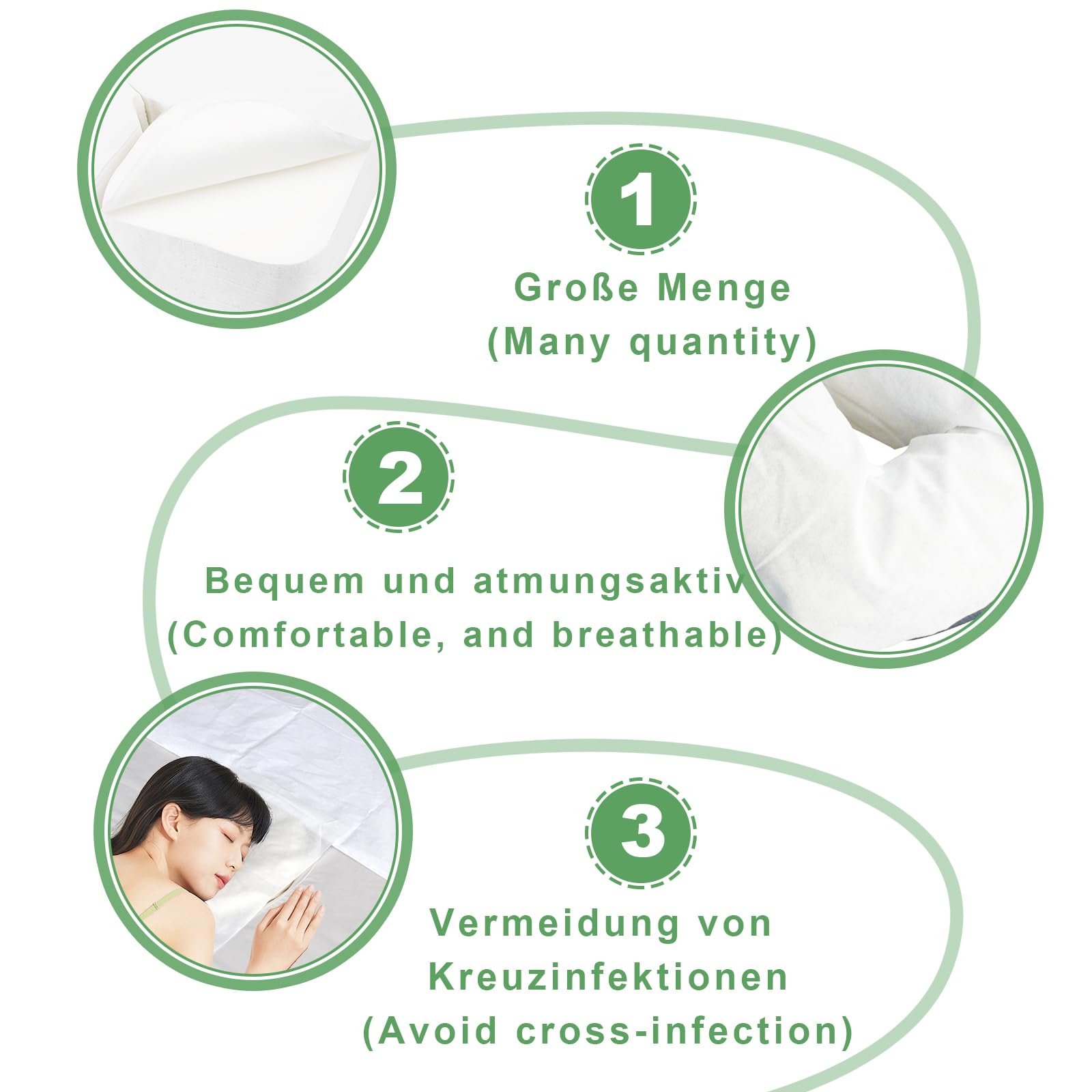 500 Stück Einweg Gesichtskissen für Massageliege 30x40cm, Nasenschlitztücher Massageliege Waschbar, Einweg Massage Kopfstütze, Massagekissen Kopf Loch für Kopfstützen Bei Massagetischen