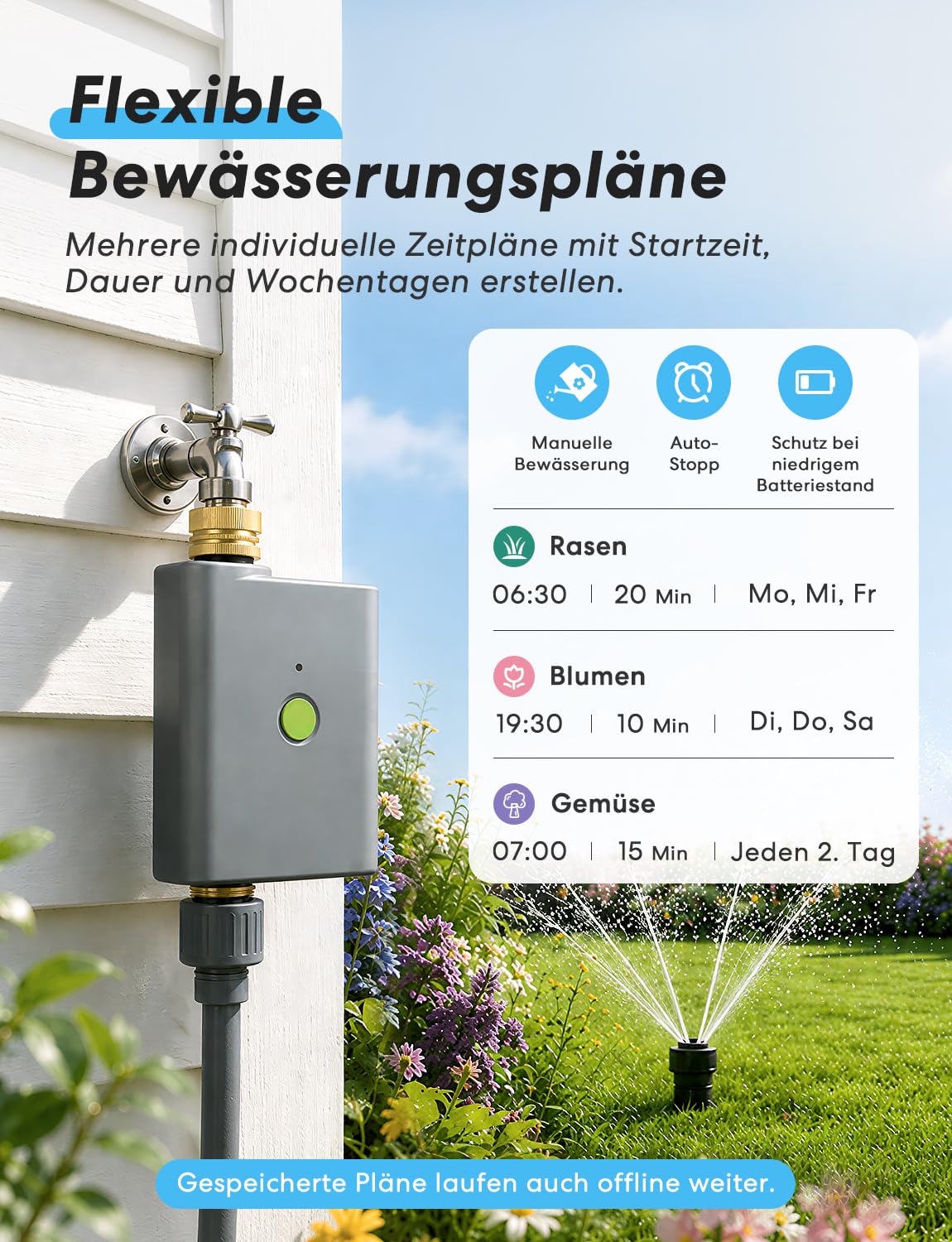 meross Bewässerungscomputer WLAN mit Smart Hub, Bewässerungstimer Garten, App- und Sprachsteuerung, Regenpause, Wasserverbrauchsanzeige, Messinganschlüsse, IP65, Alexa, Google & Apple Home, Grau