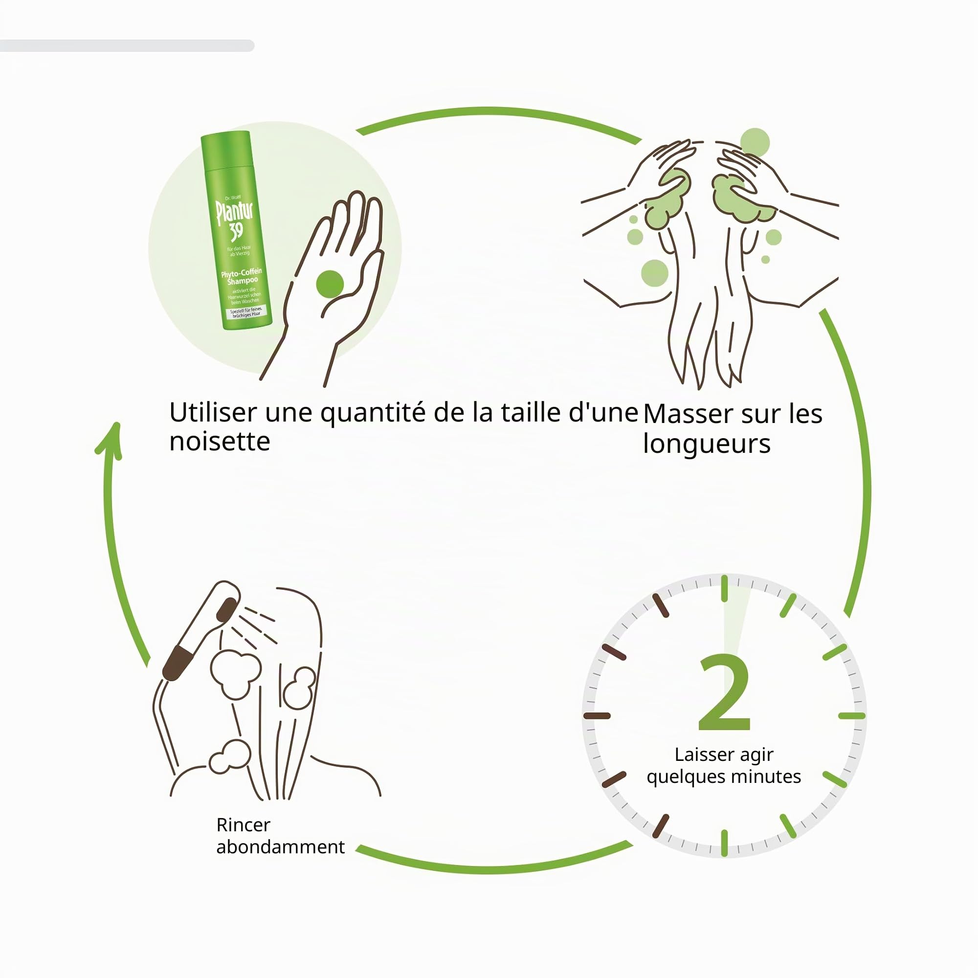 Plantur 39 Shampooing Phyto à la caféine - 3 x 250 ml - Spécial cheveux fins et cassants - Shampooing de soin pour prévenir la chute de cheveux ménopausique