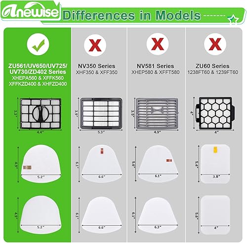 Miniatura 8 de Kit de 2 paquetes Smartide para Shark Navigator Lift-away Nv350 Nv351 Nv352 Nv355 Nv356 Nv357 espuma de pre-filtro y fieltro  1 filtro absoluto para