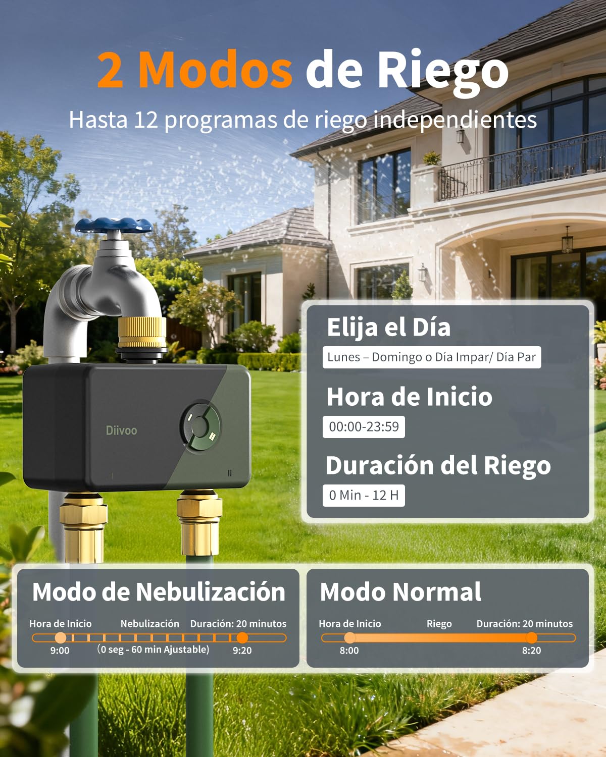 Diivoo Programador Riego WiFi 2 Zonas con Entrada Salida de Latón, Temporizador Riego App y Compatible con Voz Alexa, Temporizador Riego Automático para Manguera de Jardín, Césped