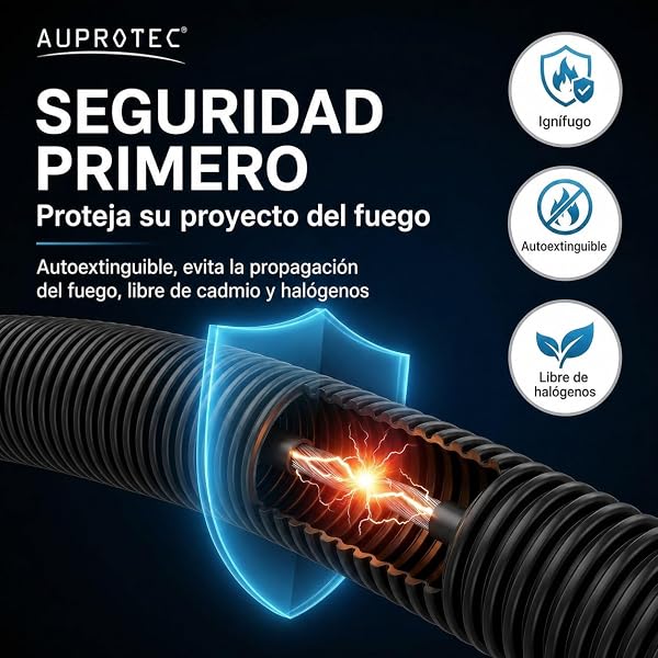 AUPROTEC Tubo Corrugado ranurado 2 a 50 m/Tubo de conducción ranurado/Resistente a los Rayos UV/Manguera Protectora de Cables Negro - Diámetro Interior 19 mm, Longitud 2m - 2