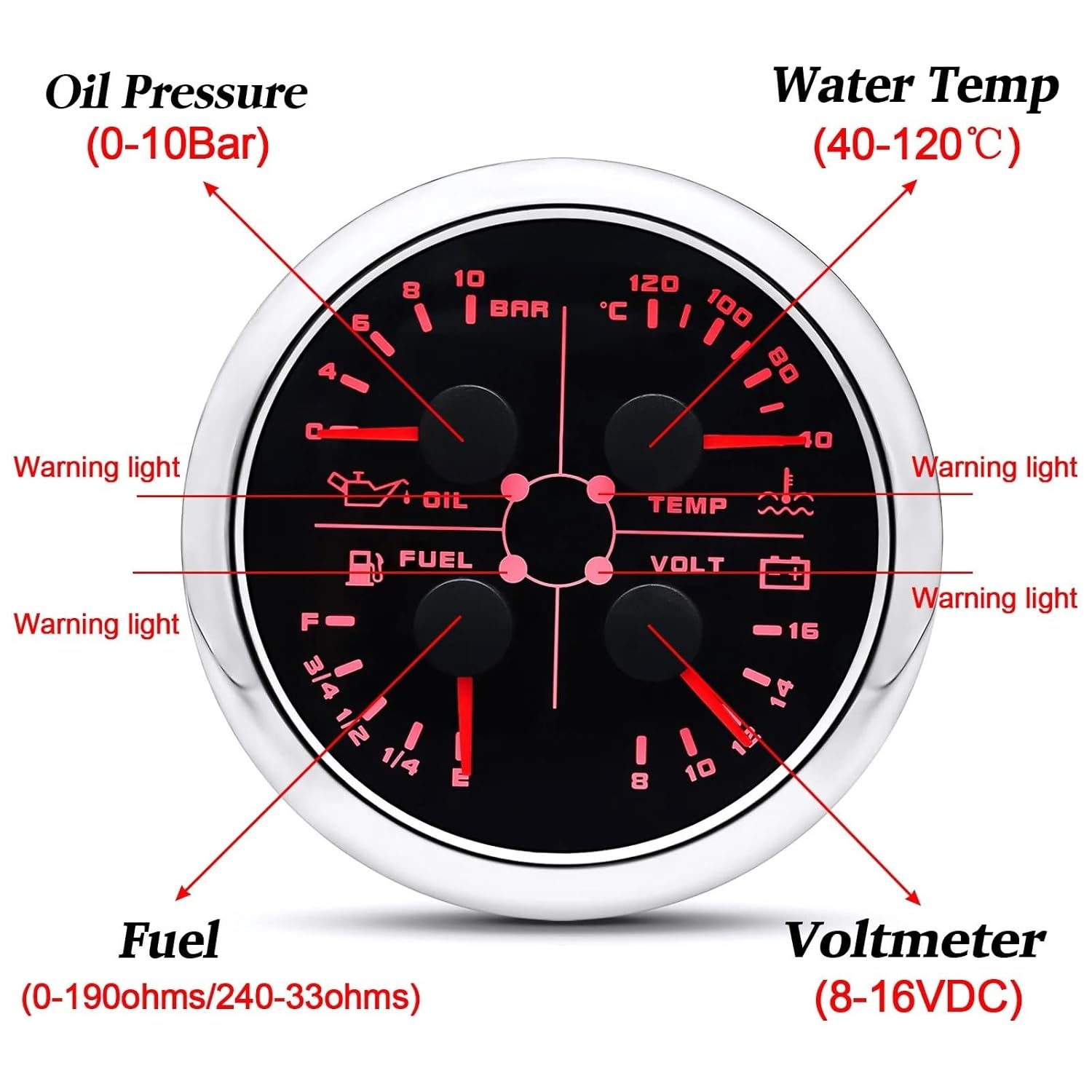 85mm Water Temperature Meter Oil Pressure Fuel Level Voltage 4In1 Multifunctional Gauge Oil Press Sensor for Car Boat 8~16V(Sky Blue)