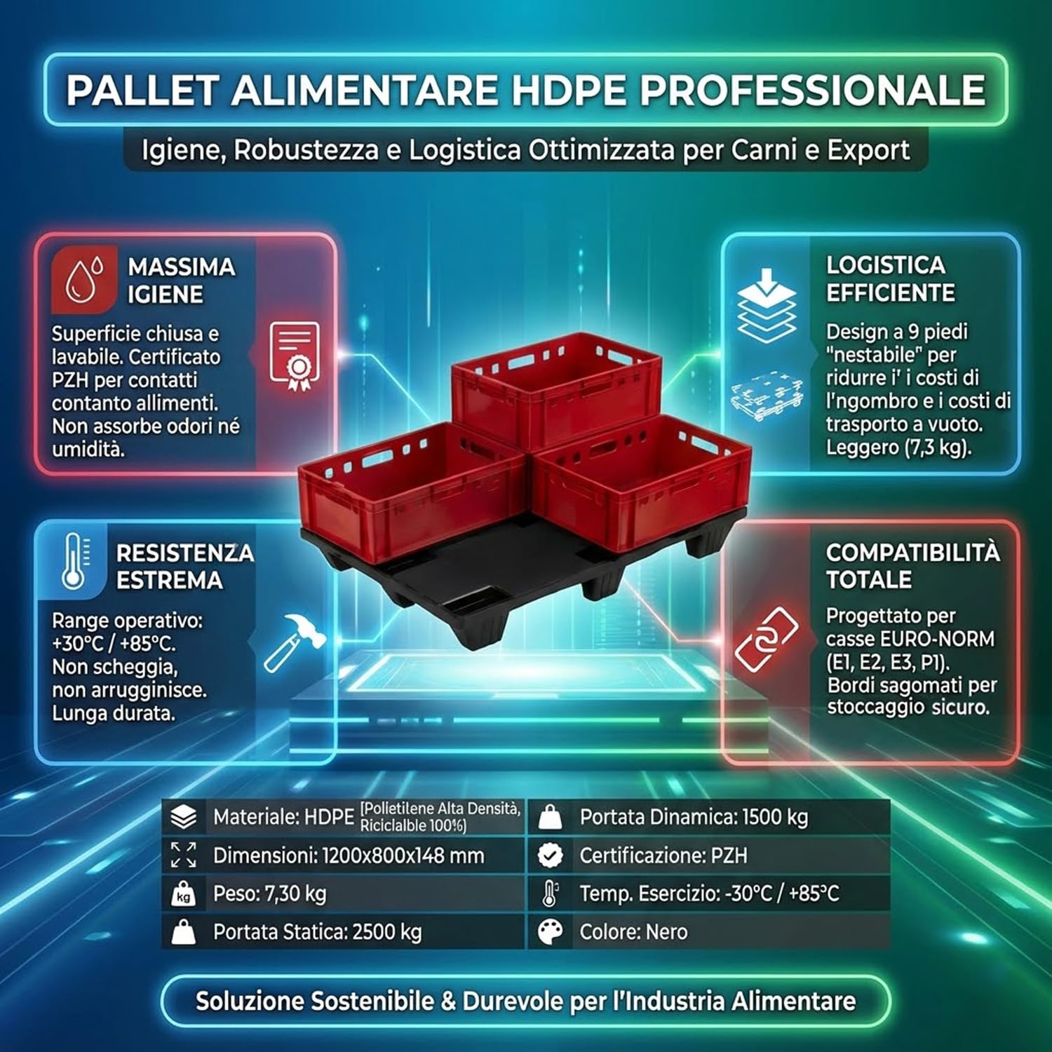 IMJ-Global - Pallet in Plastica HDPE, Bancali Plastica 120x80 Impilabile con 9 Piedini, Ogni Bancale Possiede la Certificazione Alimentare ed ha una Portata Massima di 2500kg (1 Bancale)