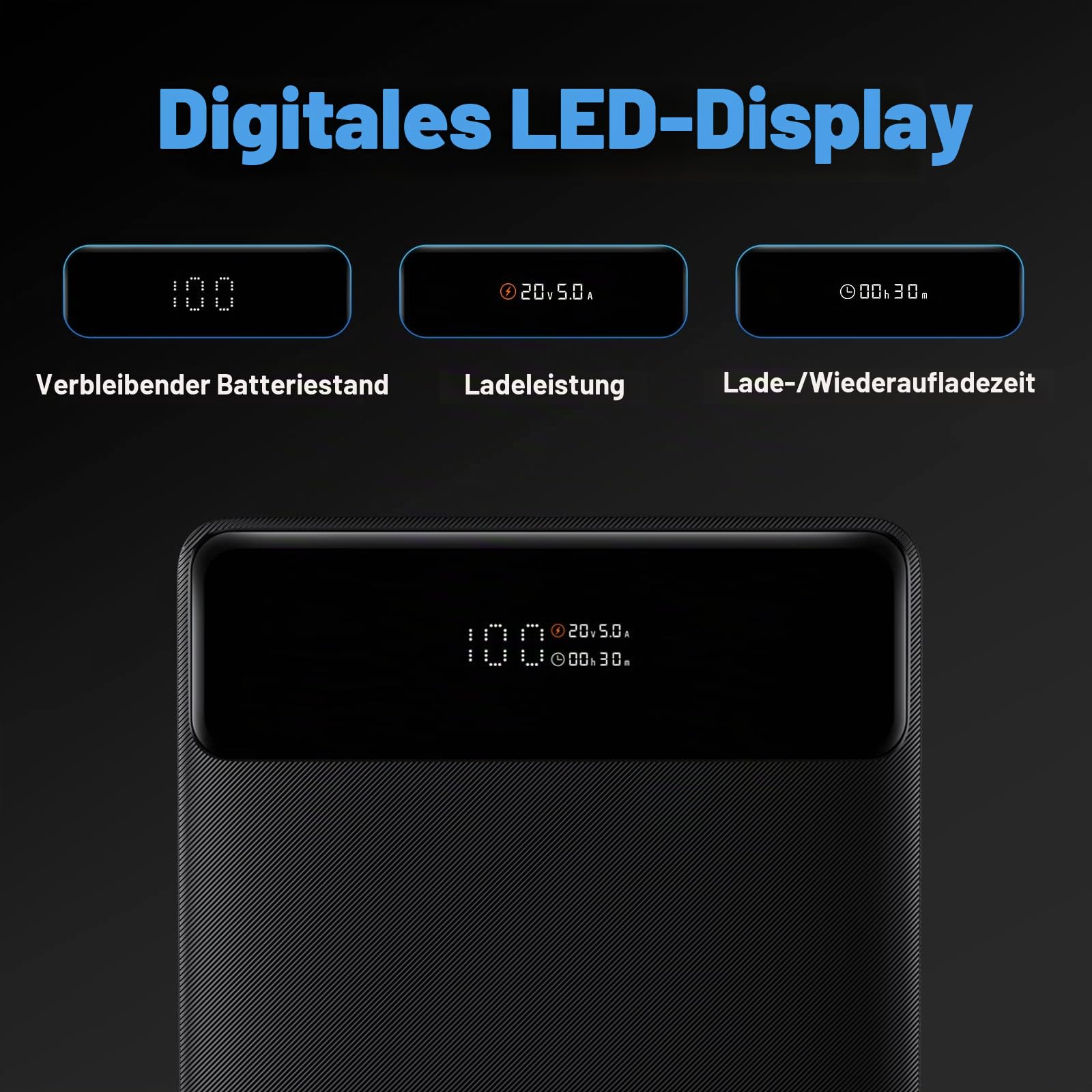 Baseus Power Bank, Powerbank 20000mah 100W Slim Laptop Powerbank USB C Digitalanzeige Schnelllade Externe Handyakkus für Laptop, MacBook Air, Dell, IPad, HP, iPhone, Samsung, Switch, ROG Ally