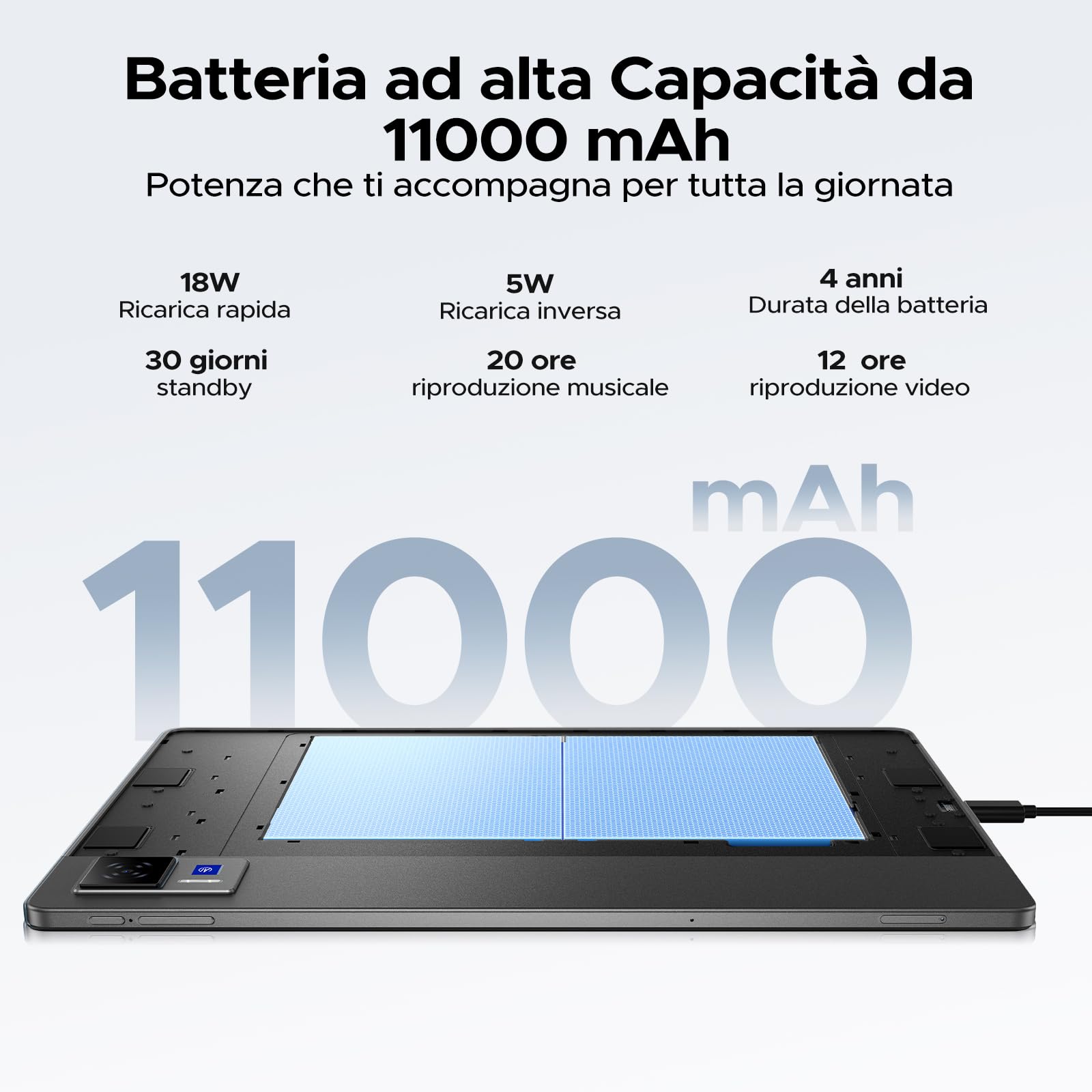 DOOGEE U13 FHD+ Tablet 13 Pollici Android 16, 32GB RAM+256GB ROM(TF 2TB) 11000mAh 18W, 2.2GHz UNISOC T7280 Octa-Core Gaming Tablet, 90Hz Widevine L1/13MP/BT 5.0/5Ghz WiFi/GPS/4 Altoparlanti