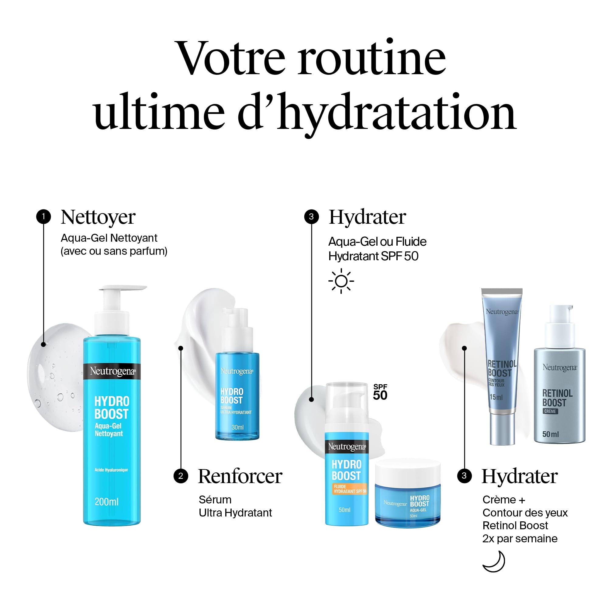 Neutrogena – Aqua-Gel Hydro Boost (pot de 50 ml) – Crème hydratante pour tous types de peaux à l'acide hyaluronique – Gel hydratant pour un teint frais et éclatant