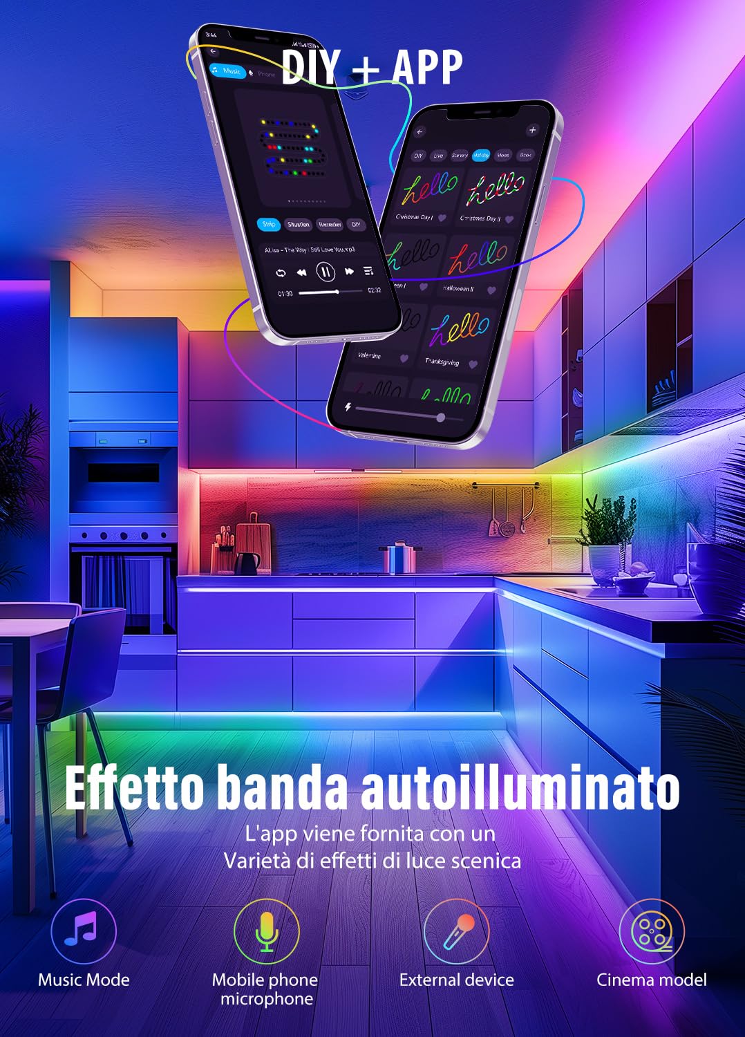 BEAEET Striscia LED 10 Metri,Strisce LED RGB+IC con APP Bluetooth e Telecomando,Strisce led Sincronizzazione Musicale,la Adatto per Interni,Feste e per Natale