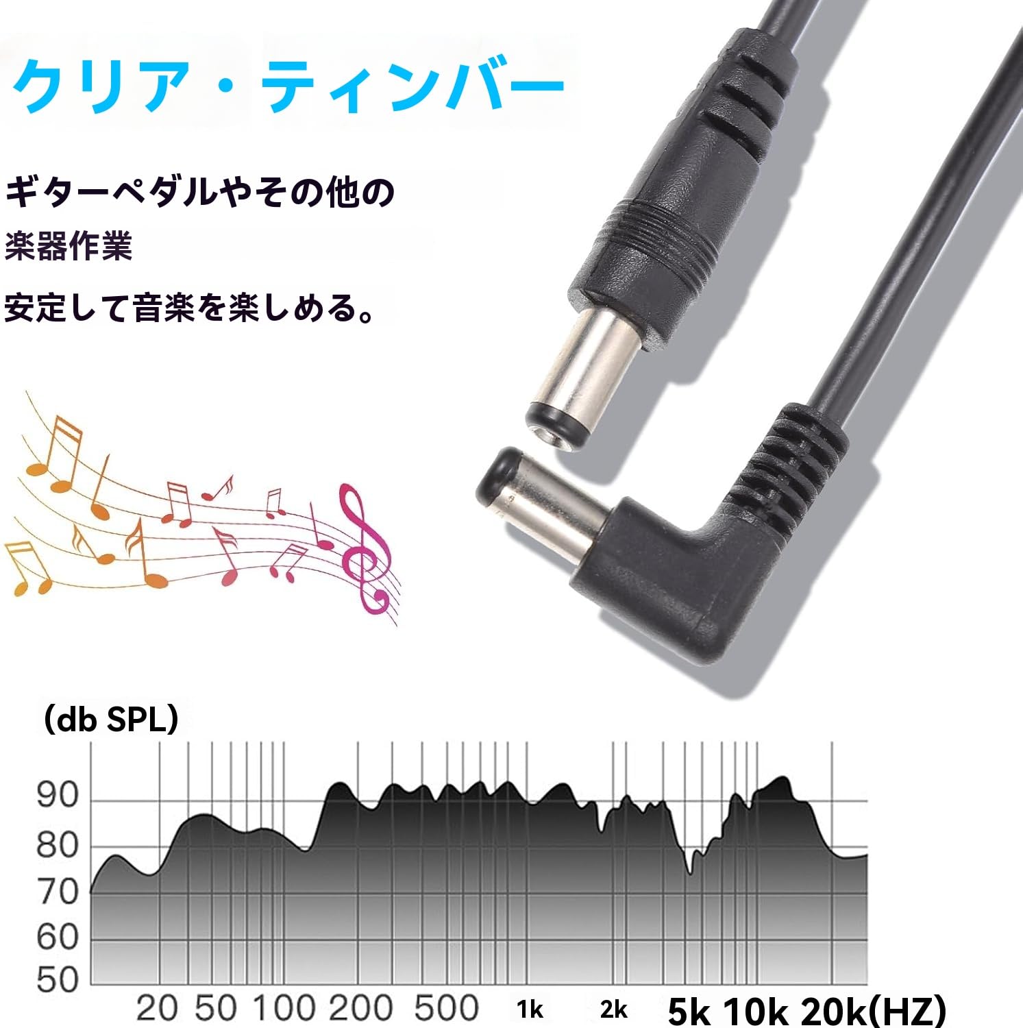 Amazon.co.jp: DCケーブル エフェクター 電源ケーブル 60cm 2本セット
