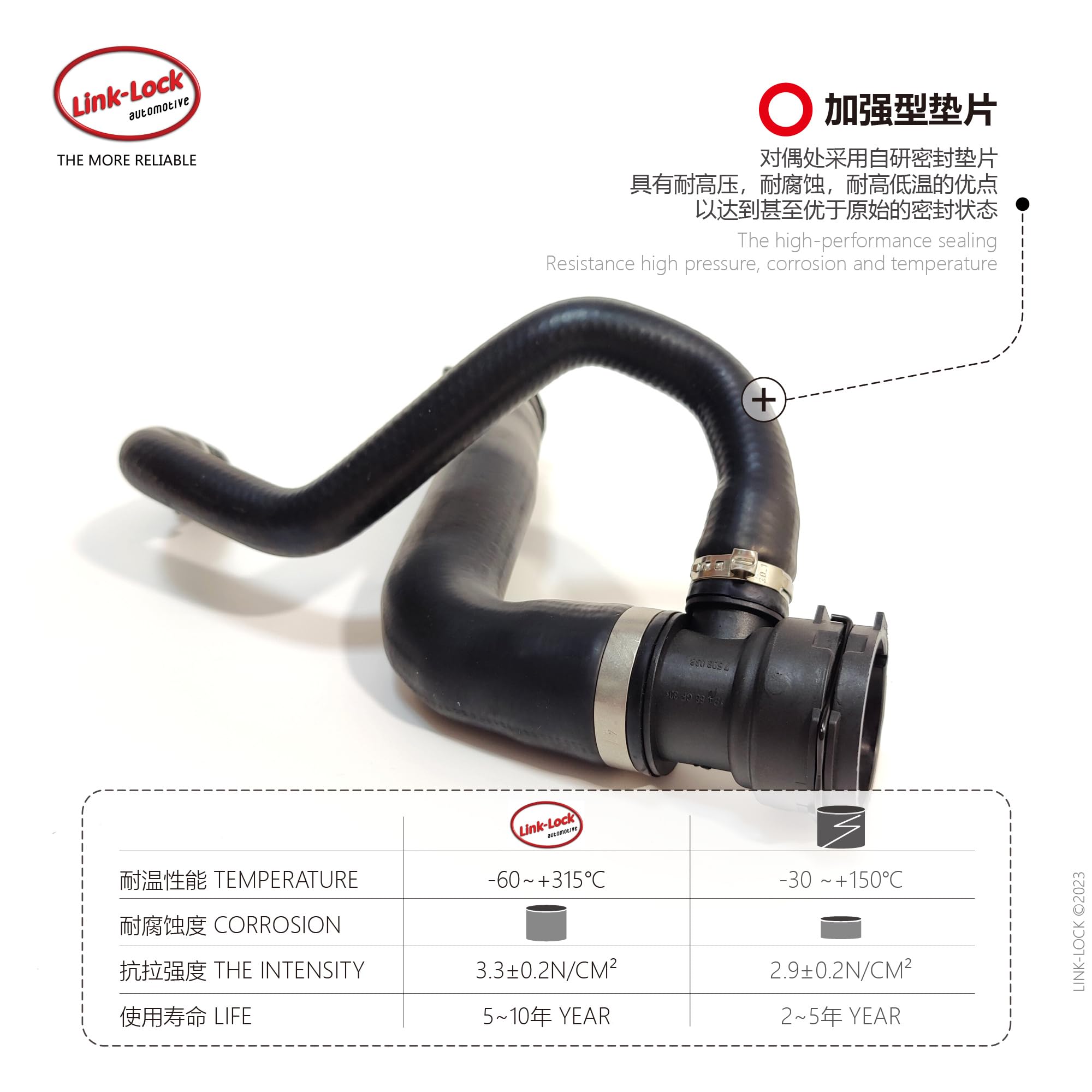Amazon.com: LINK-LOCK Coolant Pipe Water Tank to Machine Filter 