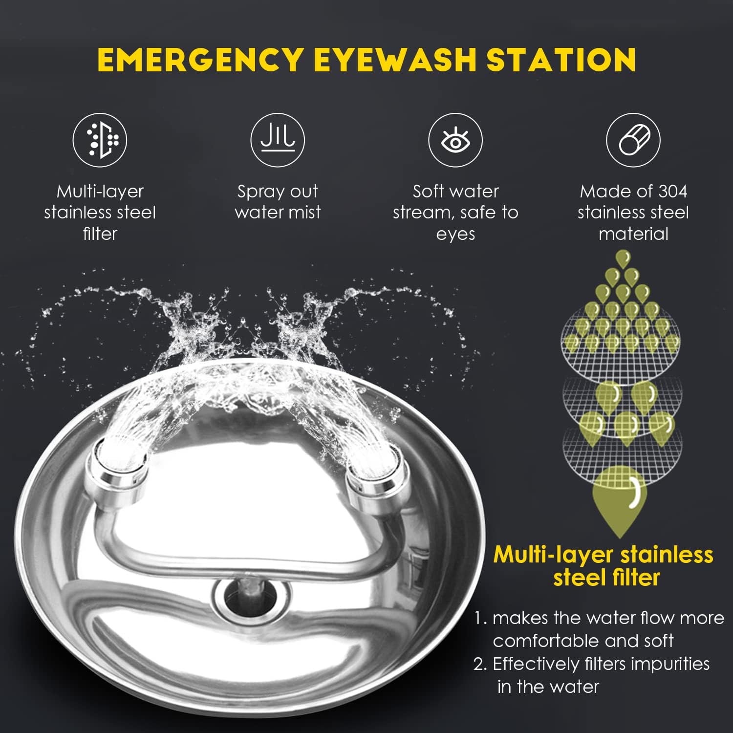 Blасk Frіdау - 60% оƒƒ CGOLDENWALL Emergency Shower Eyewash Station Combination Eye Wash Station with Shower Safety Shower Eye&Face Washing Unit, 304 Stainless Steel, with Eyewash Sign, NPT thread