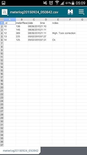 Blood Sugar Log – vue 5