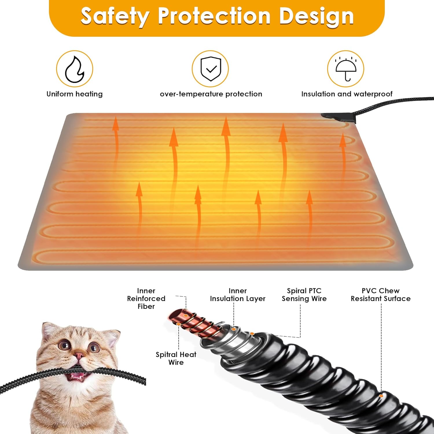 Enhon 3 in 1bathroom Heating Pad Set, Adjustable Temperature(32-147℉) and Time(0-24h) Mats, Heated Bath Rug with Memory Function, Waterproof Bathroom Mat, 22''x15.7'' (Memory Foam Bath Rug,Normal) - Image 5