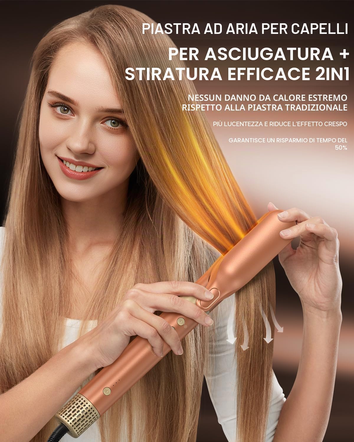 Asciugacapelli Ionico 7 In 1,Spazzola Rotante per Capelli Set Nuovo Upgrade | Doppia Tensione, Phon Capelli con Spazzola Asciugacapelli, 2 Arricciacapelli Automatico, Piastra Capelli, Diffusore