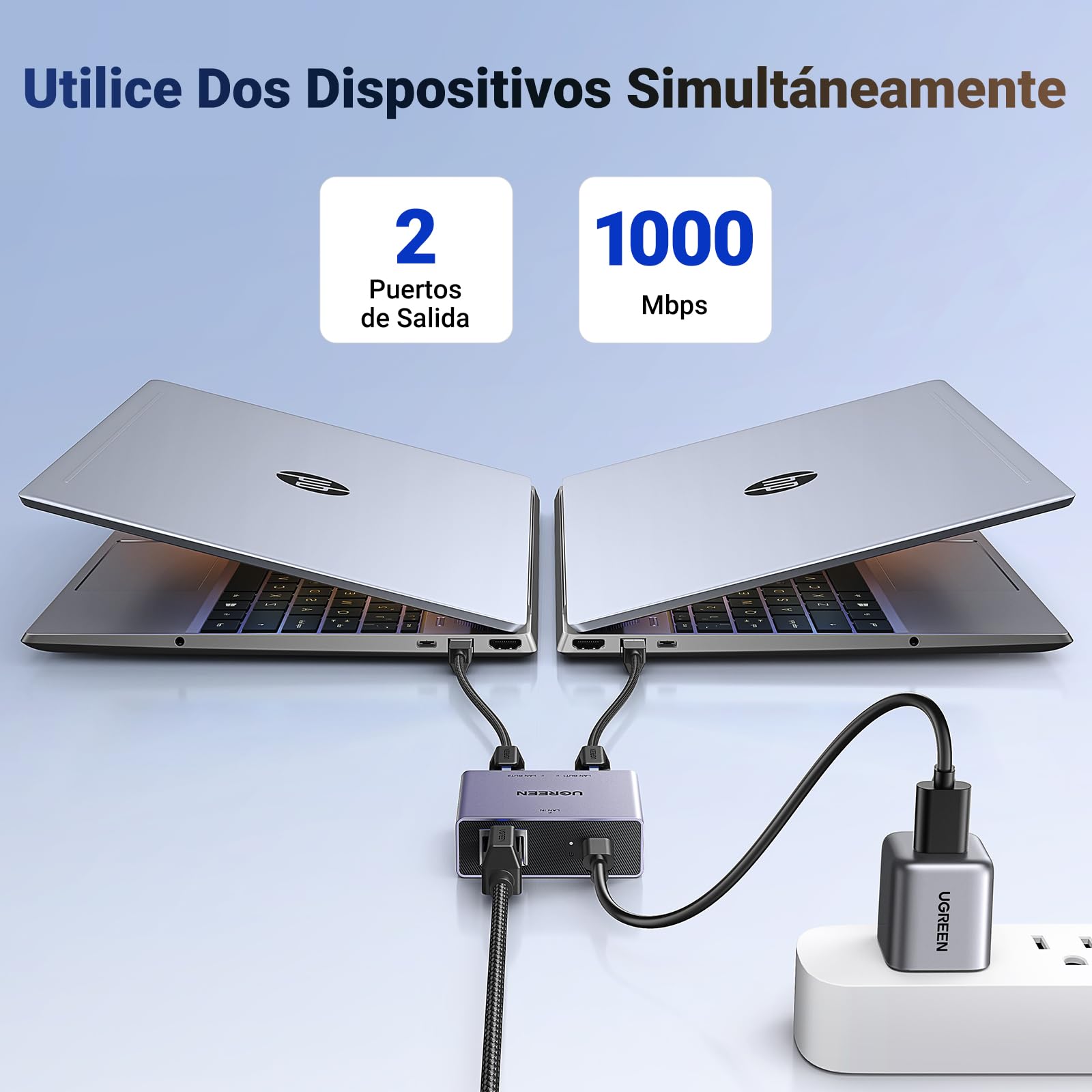 UGREEN Switch Ethernet Splitter Gigabit 1 a 2 1000Mbps, Divisor de Internet LAN, Conmutador de Red RJ45 con Cable USB C Compatible con Ordenadores, Hubs, Televisores, Routers, ADSL