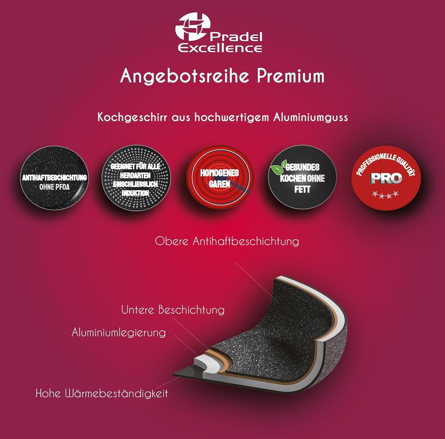 Pradel Excellence - PCUI001017 - Pentola lenta in ghisa di alluminio premium, Ø32 cm, coperchio in vetro - Rivestimento antiaderente in pietra - Manico rimovibile - Qualsiasi fuoco