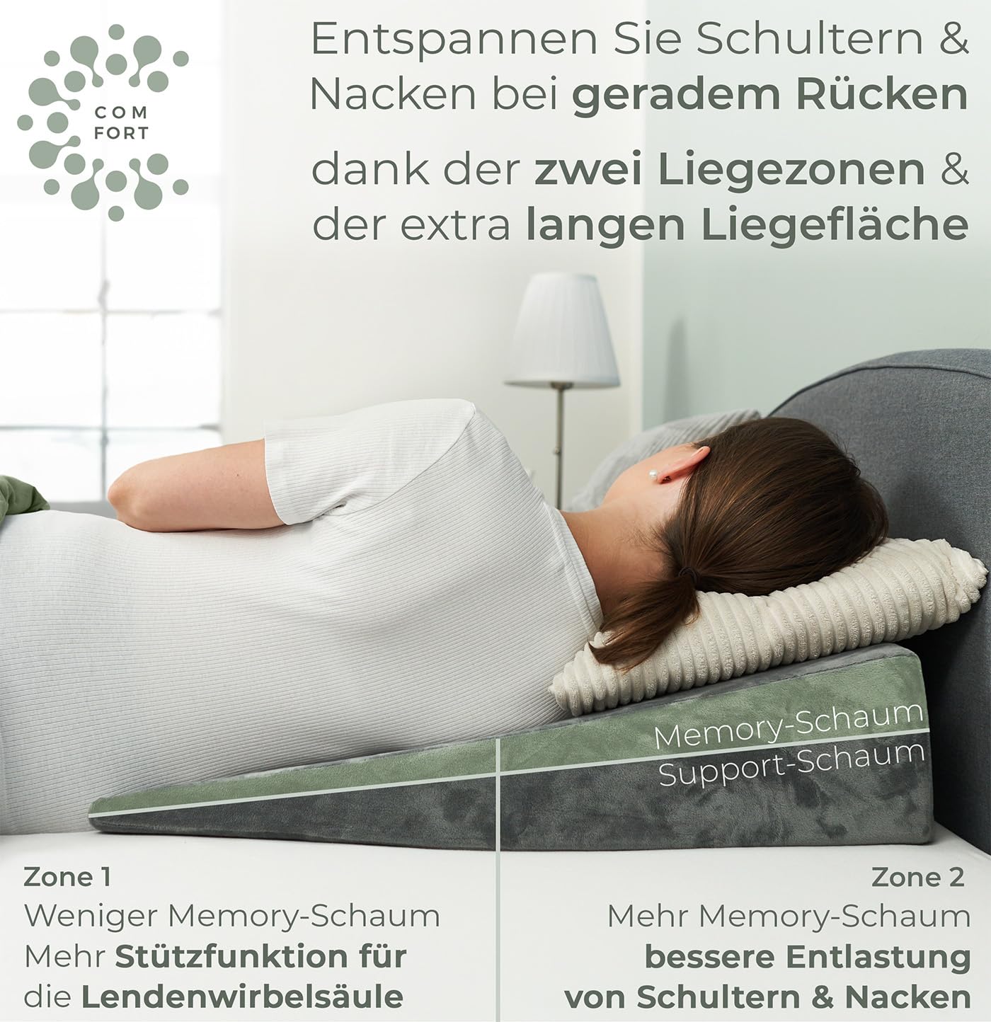 Keilkissen für Bett und Couch, Matratzenkeil, Reflux Kissen [mit 2 Liegezonen], Lesekissen zur Schlaferhöhung Rückenkissen als Bettkopfteil, Betterhöher, Rückenstützkissen, Beinkissen oder Venenkissen