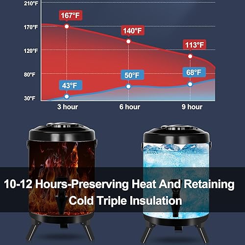 Miniatura 4 de Dispensador de bebidas aislado de acero inoxidable, 2 unidades, dispensador térmico de bebidas de café caliente y frío con grifo para agua caliente,