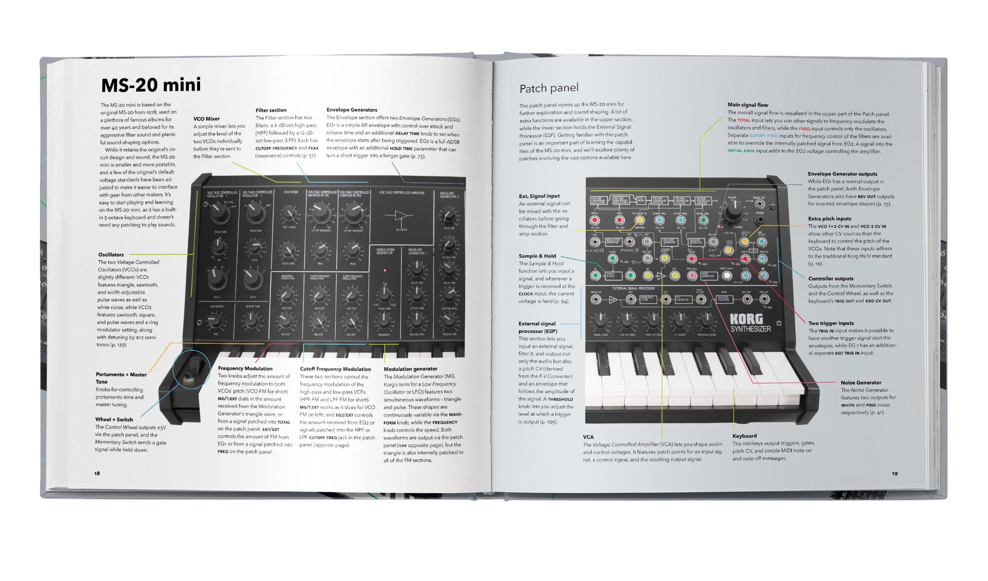 Bjooks Patch & Tweak with Korg Hardcover Bildband über patchbare Synthesizer mit Tipps, Techniken, Beispiel Patches, Interviews und Einblicken in semi modulare Synthese