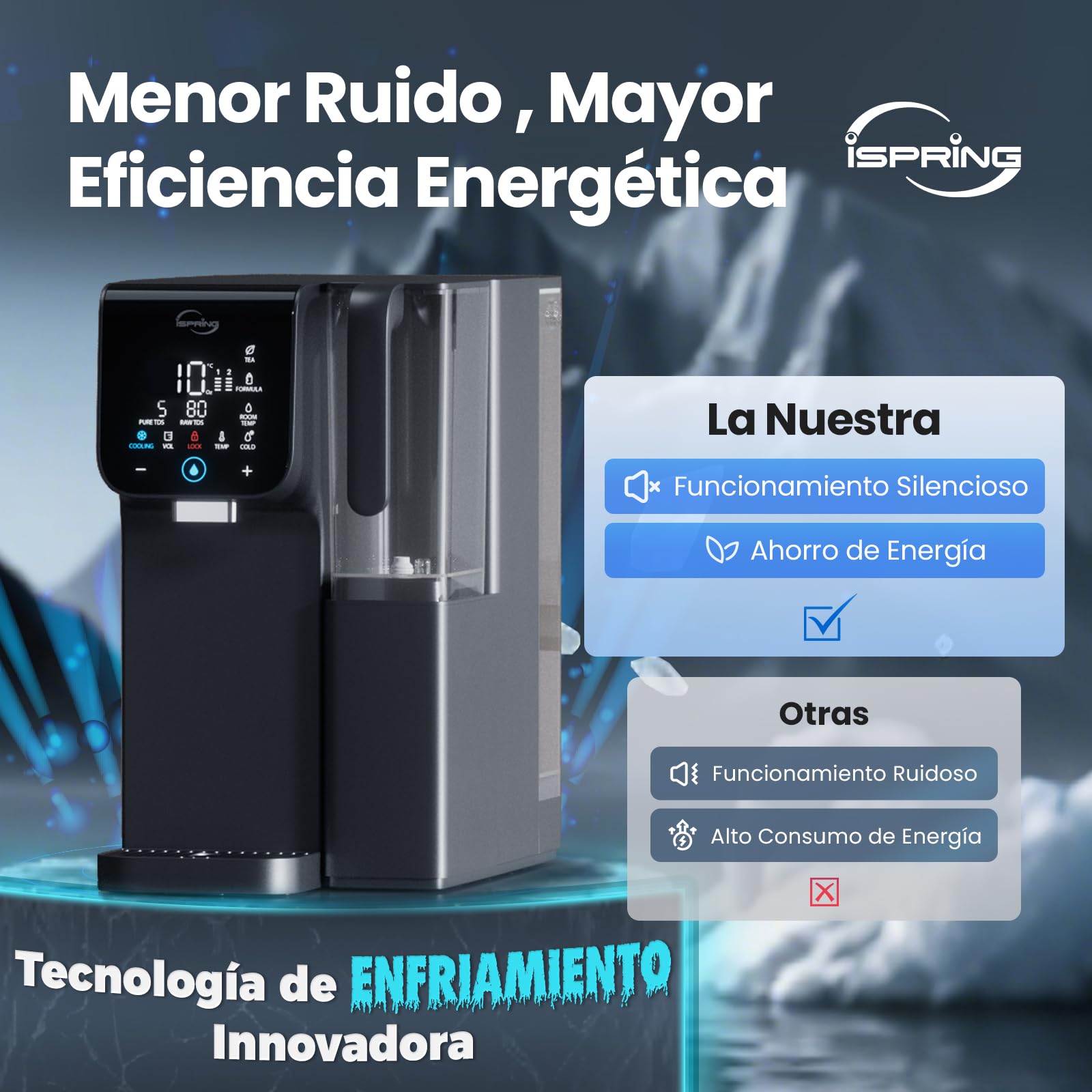 iSpring RCD100HCG-E Ósmosis Inversa con Agua Caliente y Fría, Dispensador de Agua Alcalina, 9 Temperaturas y 6 Volúmenes, Monitor de TDS y Vida del Filtro, Enchufar y Usar