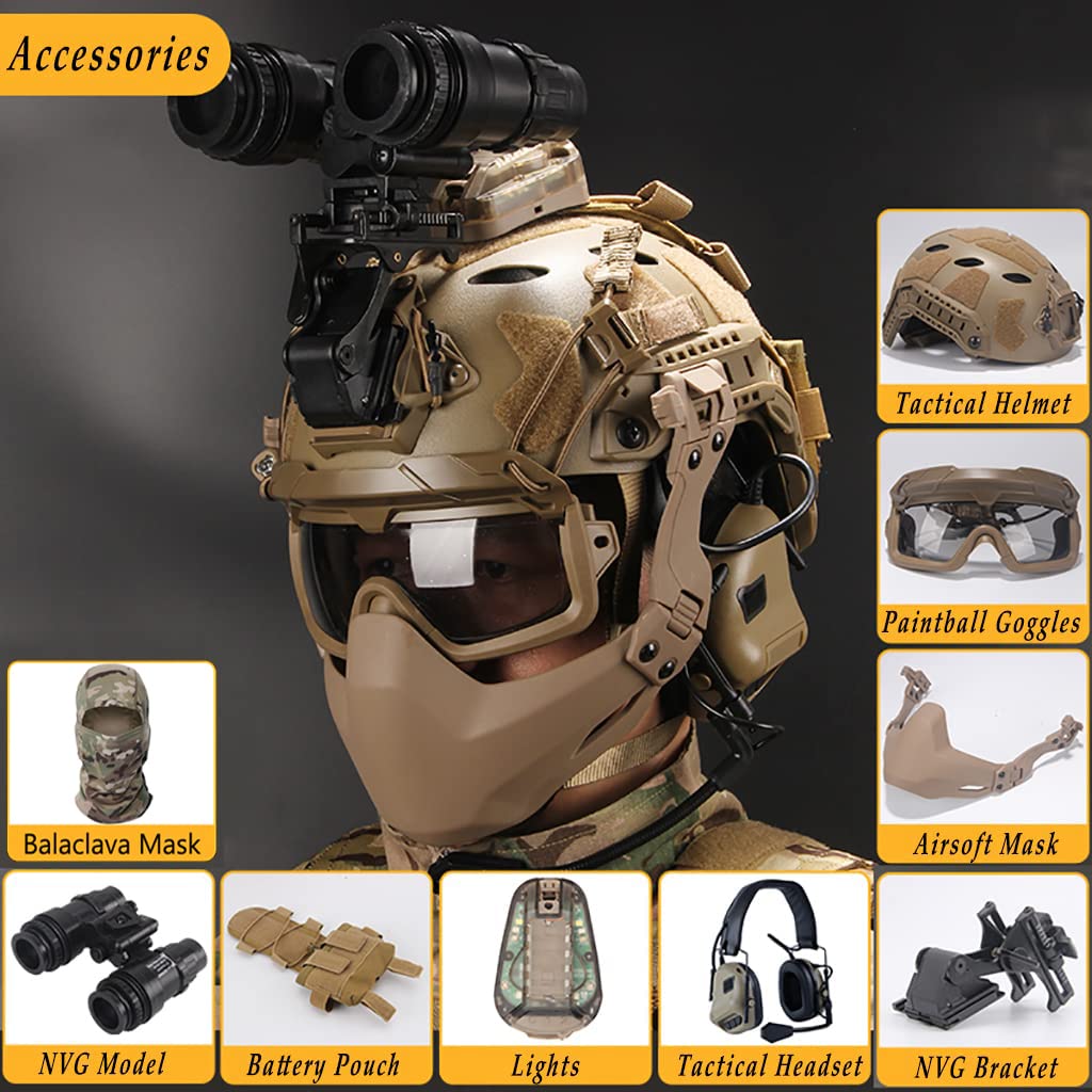 Tactical Fast Helm Set, met Tactical Multifunctionele NVG