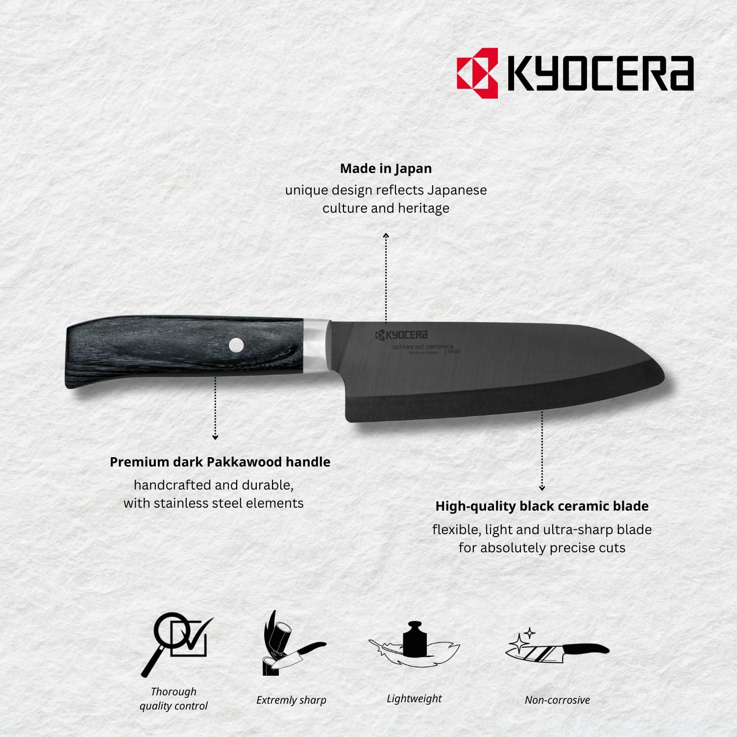 Kyocera Coltello Ceramica, Coltello Nakiri, Lama 16 cm, Lama Nera in Ceramica Zirconia, molato a Mano, Estremamente affilato, Manico in Legno, JPN-161NBK