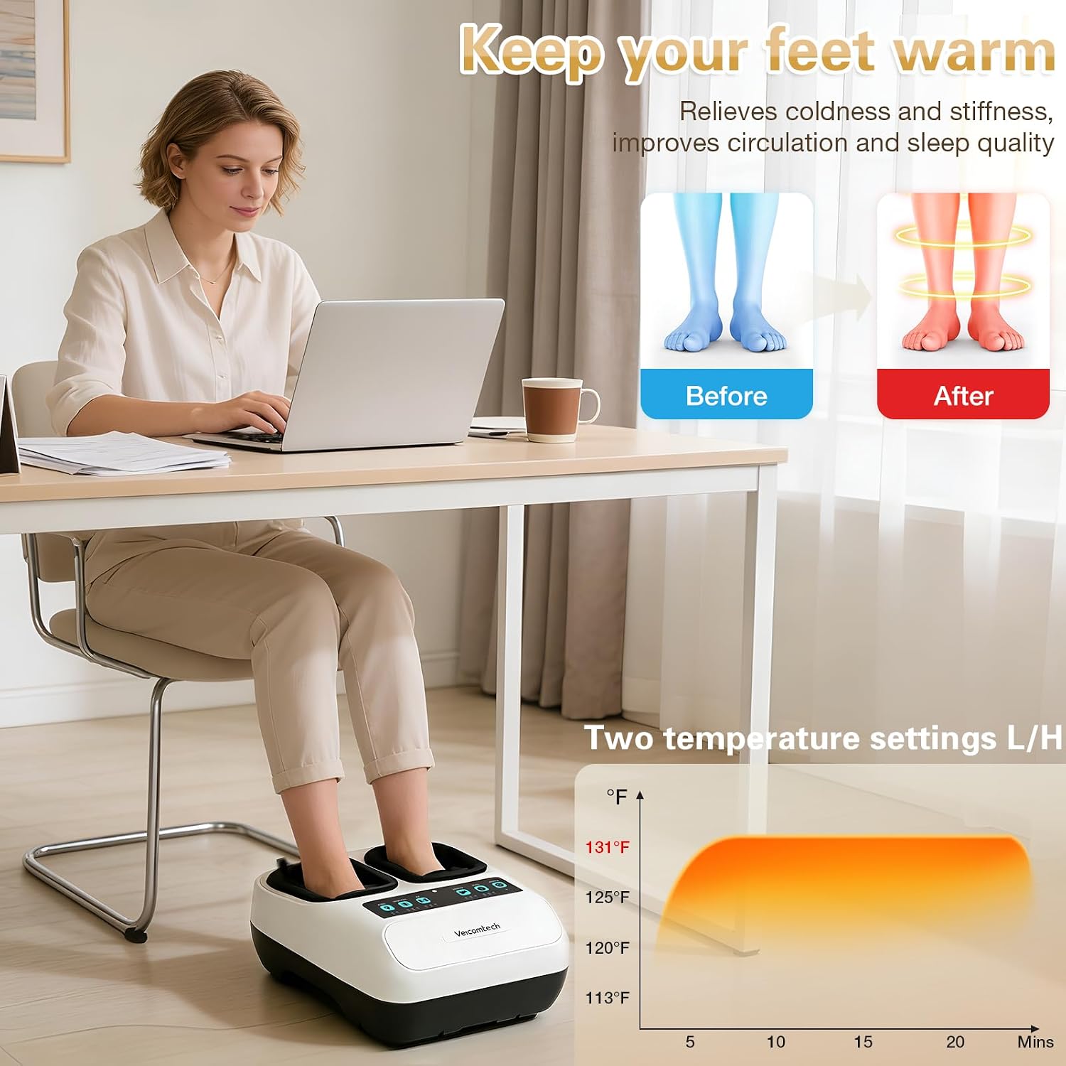 veicomtech Foot Massager with Heat, Electric Foot Massager Machine for Plantar Fasciitis Neuropathy with Remote Control, Adjustable Vibration and Compression(White)
