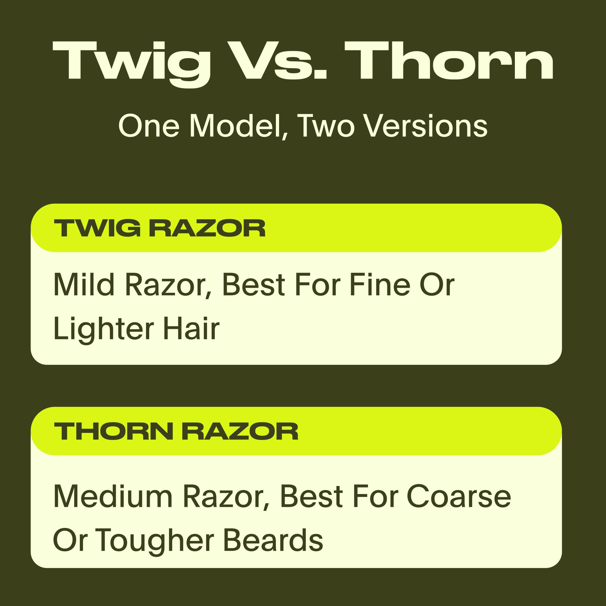 Leaf Shave | Thorn Razor, Black - Eco-Friendly Razor for Men & Women, Single-Blade Safety Razor with Stainless Steel Blades, Recommended for Face Shavers with Coarser Hair