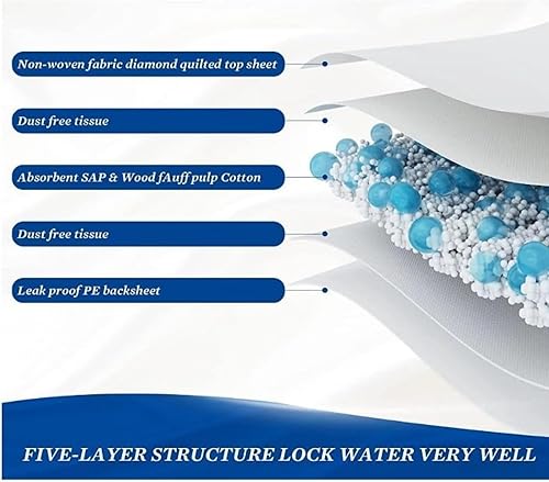 Miniatura 8 de Welcoming Hands - Almohadillas desechables de 23 x 36 pulgadas para incontinencia, almohadillas protectoras absorbentes para cama, almohadillas para