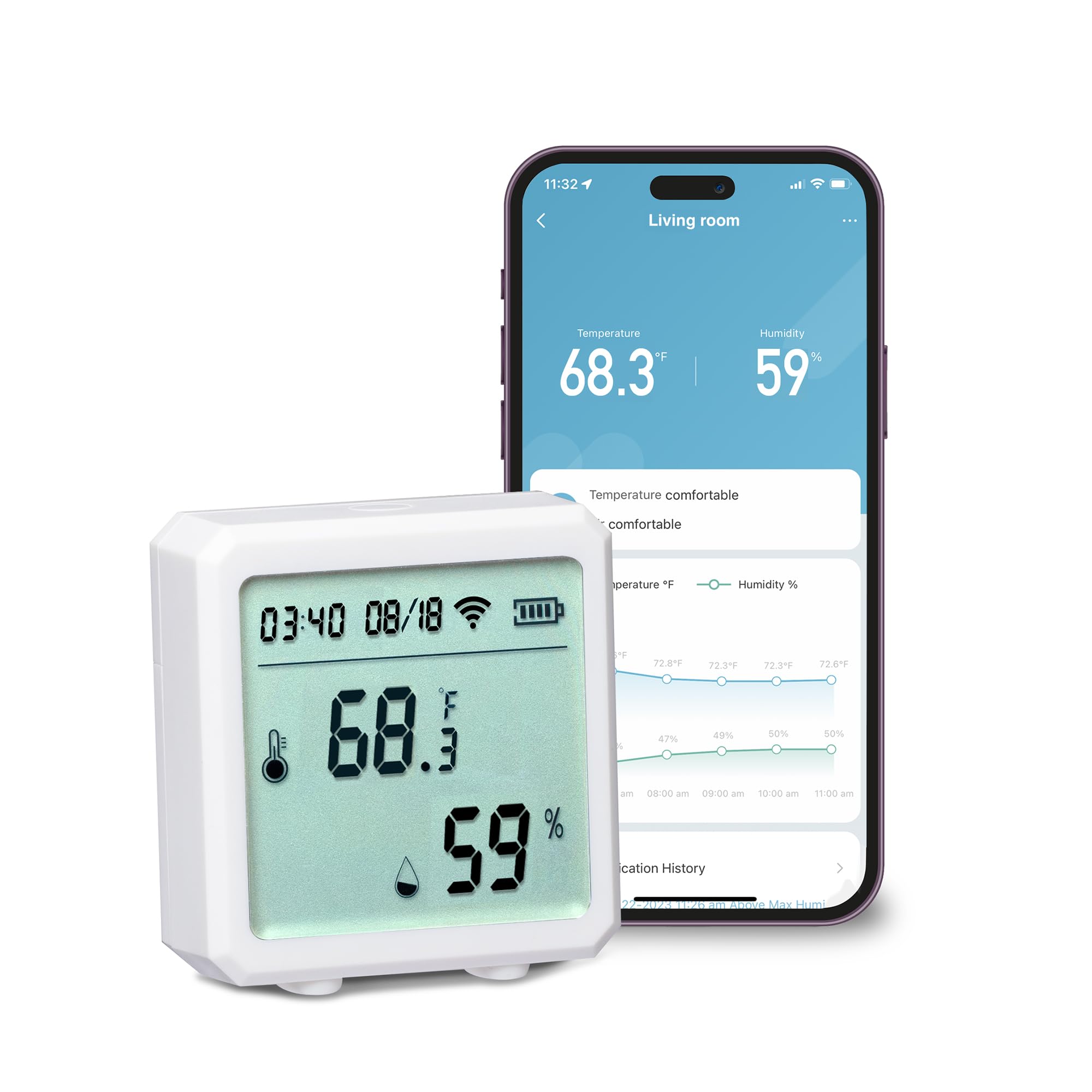 Geeni Smart Temperature and Humidity Monitor Sensor - Indoor Wireless WiFi Thermometer Hygrometer for House, Alexa, Google Home App Controlled, Batteries Included