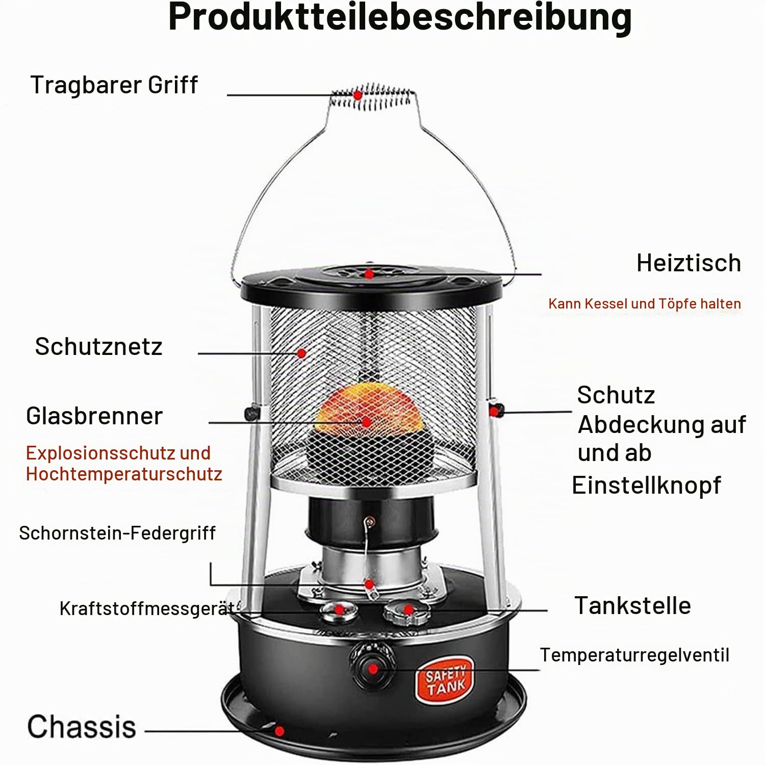Großes Petroleumofen Für Innenräume, Mobile Heizung Ohne Strom, Tragbarer Ofen, 360° Surround-Heizung, Heizer Für Camping
