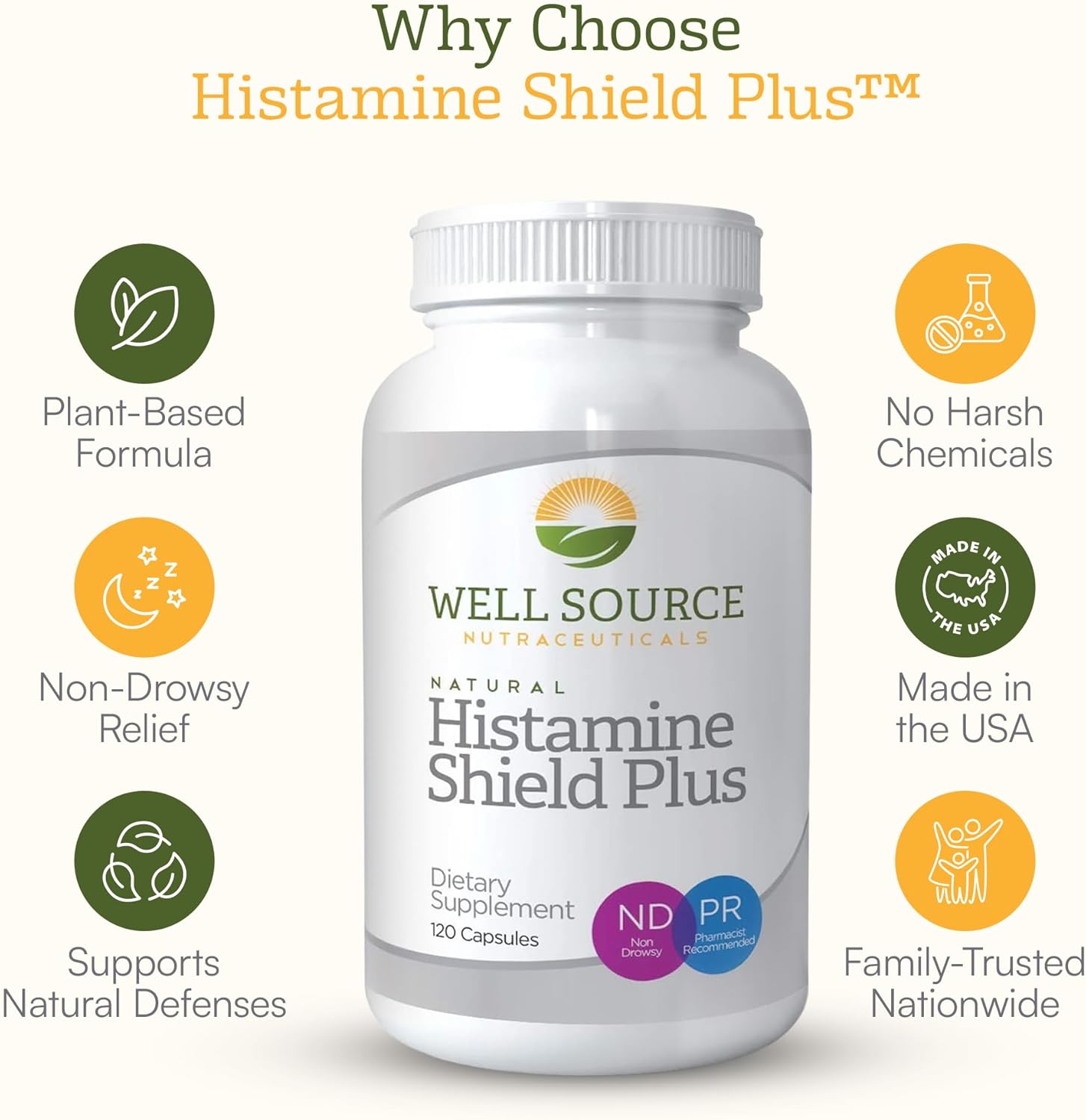 Histamine Shield Plus™ Natural Antihistamine Supplement for Adults, Sinus & Allergy Relief for Pollen, Pet Dander, Dust, Mold, and Odors, Quercetin with Bromelain & Stinging Nettle 120 Capsules