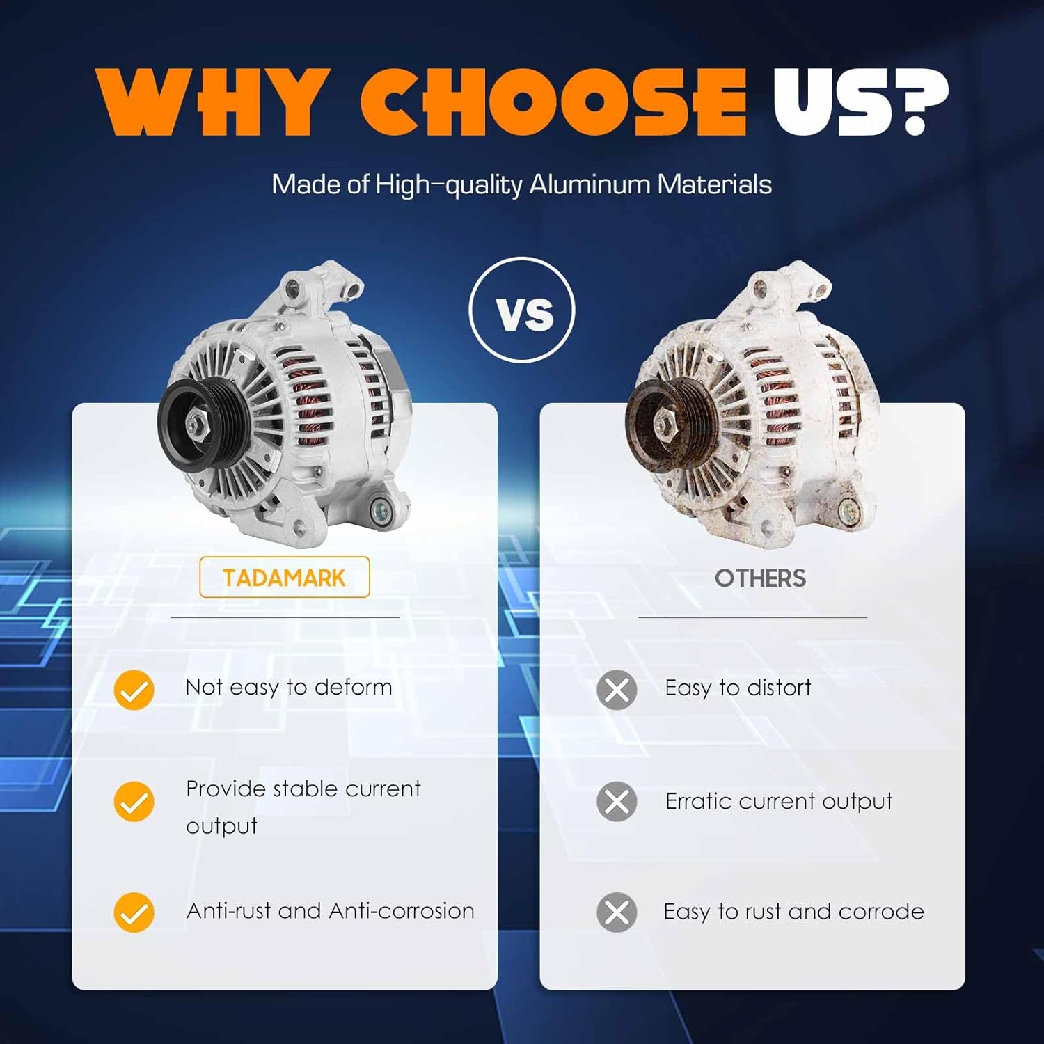 New Alternator Fit for Jeep Grand Cherokee 2001-2003 4.7L, for Liberty 2003-2006 3.7L, Fit for Dodge Dakota 2004-2006 3.7/4.7L, 01-03 4.7L, Fit for Mitsubishi Raider 2006 3.7L/4.7L, 400-52058