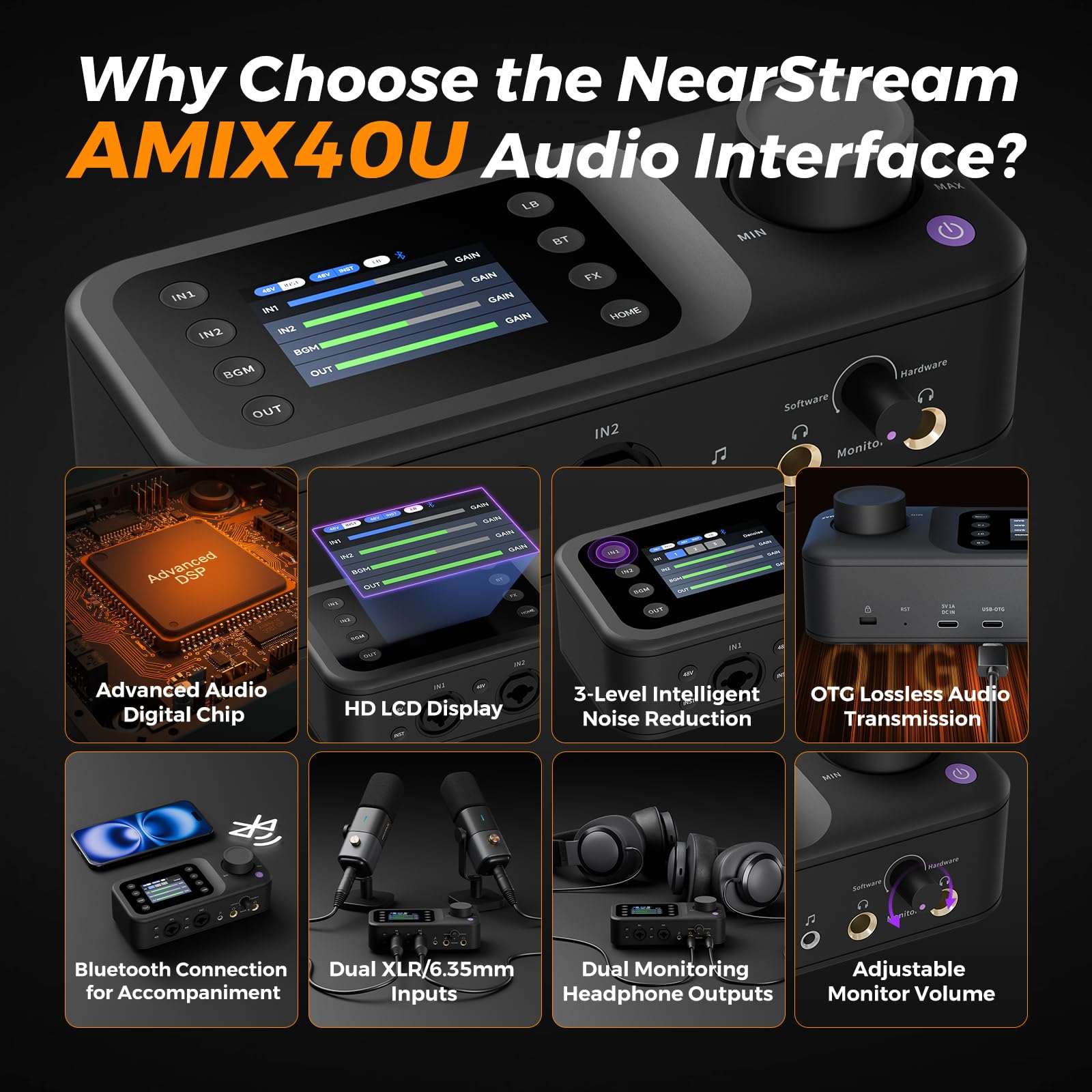 AMIX40U Audio Interface con preamplificatore pro/10 canali/Dual XLR o 6,35 mm Audio Port/48 V Phantom Power/Bluetooth/LCD, mixer audio per chitarristi/produttori su PC/Mac