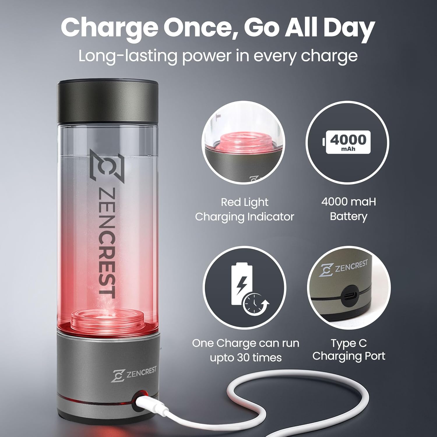 Upgraded Hydrogen Water Bottle Generator Portable– 6th Gen Advanced – 3000+ PPB, SPE/PEM Tech Hydrogen-Oxygen Separation & Self-Cleaning Backwash Mode, for Athletic, Travel, Fitness, Work (14oz, Grey)