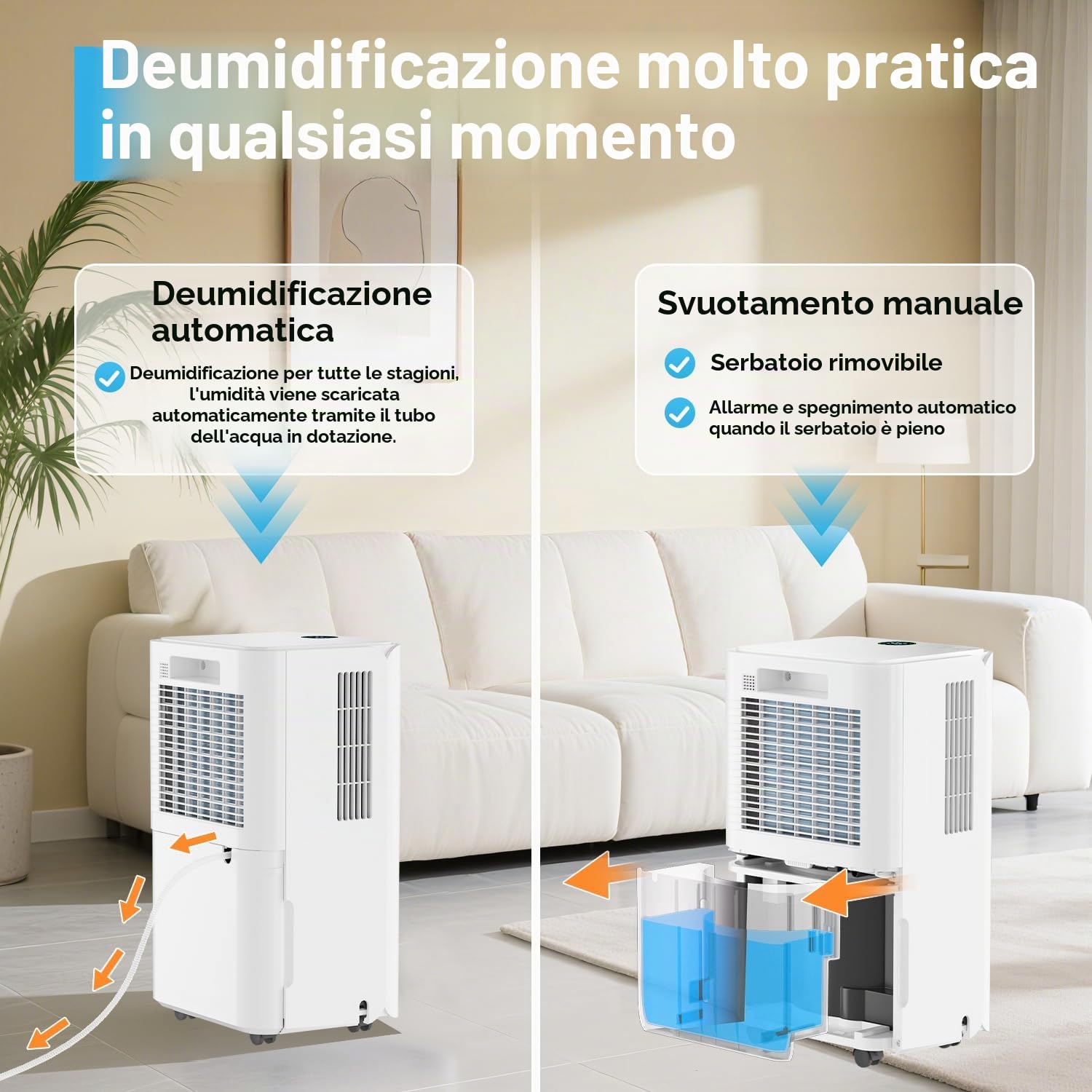 Fiqops Deumidificatore elettrico con timer 24H, funzione di sbrinamento, per circa 25 m², camera da letto