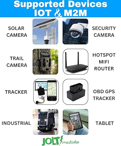 Miniatura 2 de Jolt Mobile Data SIM Card  Plan de datos de 30 días de Internet de 2 GB en red AT&T 5G 4G LTE compatible con cualquier dispositivo IoT desbloqueado