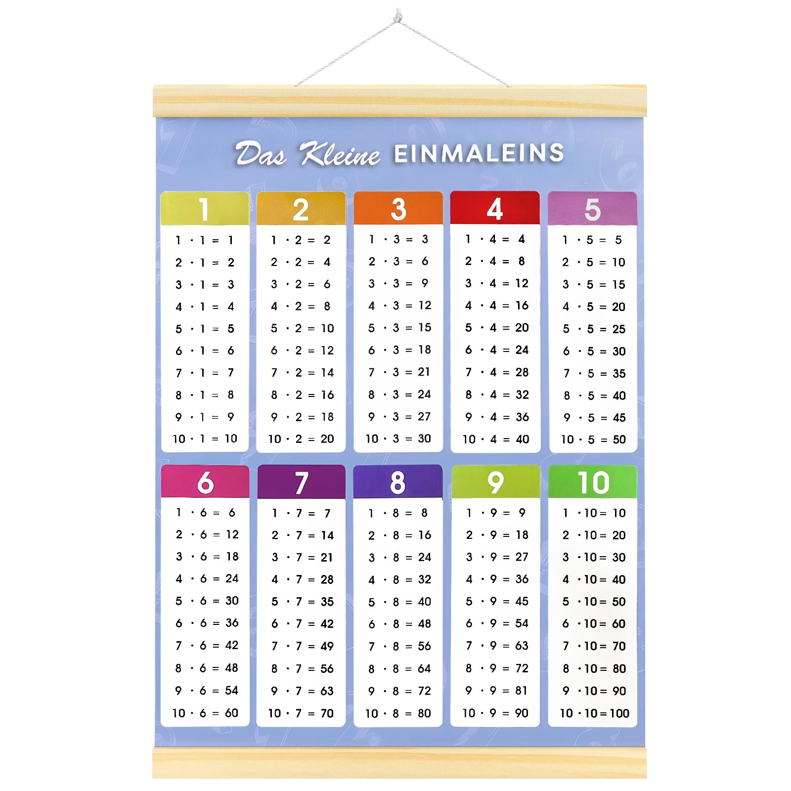 Affiche Éducative Table de Multiplication 1x1 jusqu'à 100 44x30 cm Imperméable avec Bagettes Bois