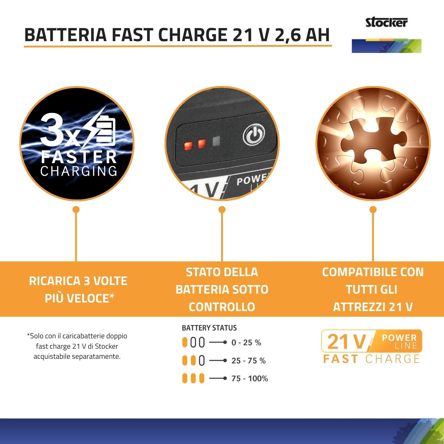 STOCKER - Geyser Nebulizzatore 25 L MI 21 V - Kit Completo Anti-Zanzare con Batteria Li-Ion 21V, Serbatoio 25L e 100 m di Tubo - Copertura fino a 400 mq - Sistema di Miscelazione Interna
