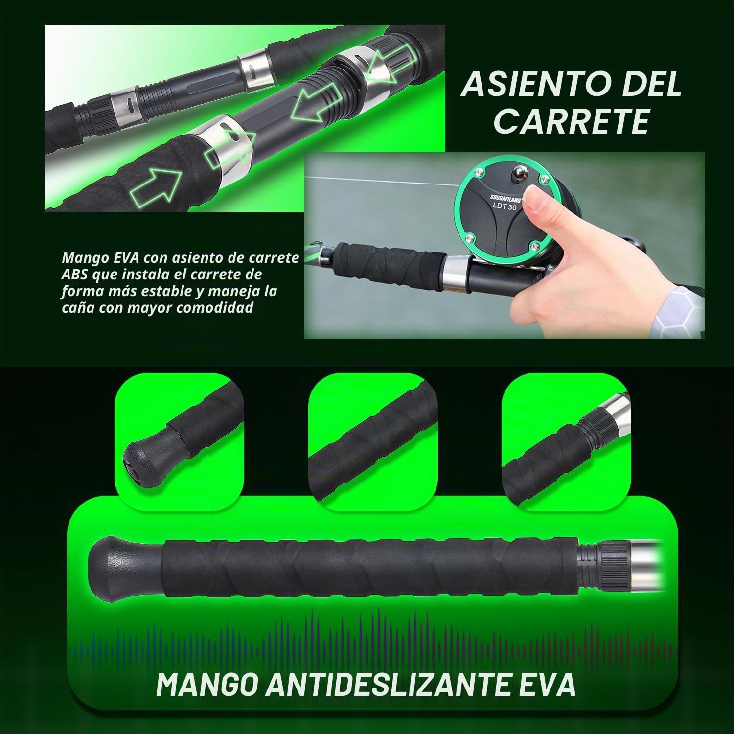 Sougayilang Combo de caña de pescar y carrete de 2,1 m, caña de surf de 2 secciones, carrete redondo GCTA30, mango izquierdo/derecho, adecuado para pesca en la costa/barco
