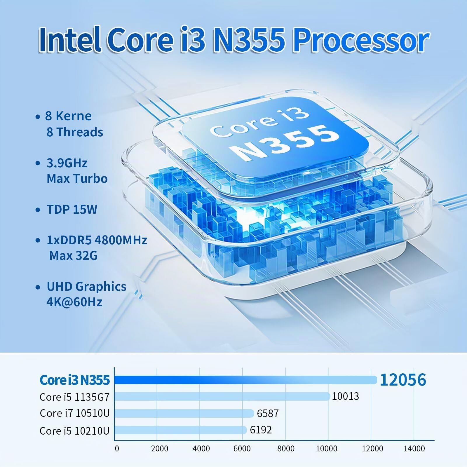 Mini PC X86-P6 N355 (Upgraded N305), Pocket NAS 4 Bay with DDR5 Max 48G Micro Computer, 2X i226V 2.5Gbe Firewall, 2 x USB 3.2 10Gbps Port, Barebone