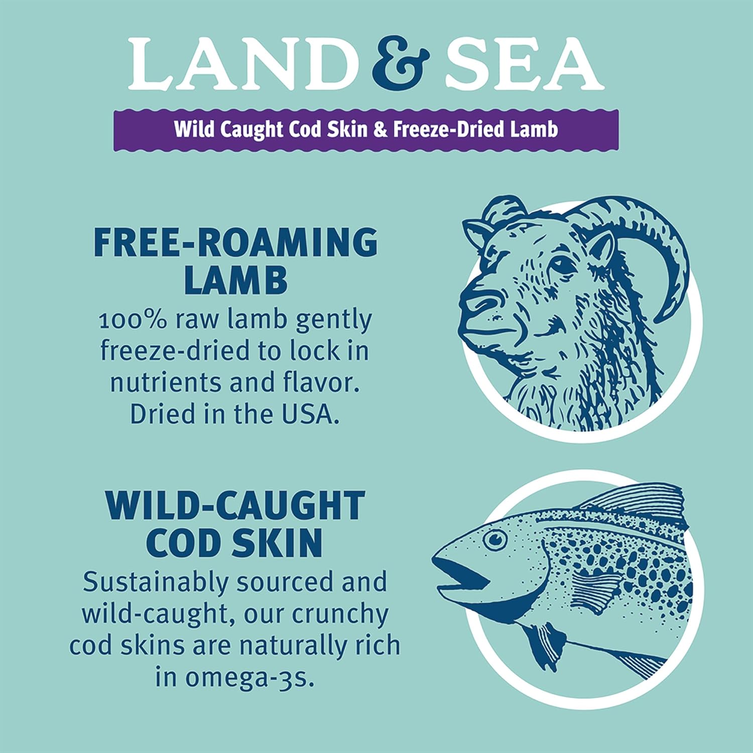 Icelandic+ Land & Sea Wild Caught Cod Skin & Freeze-Dried Lamb - 2.4oz Bag, Dog Treat & Food Topper, 2 Ingredients, No Preservatives, All Natural (Pack of 2)