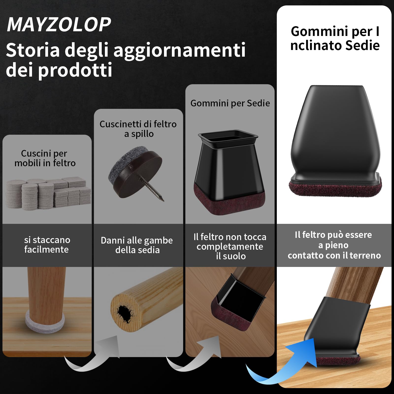 Gommini Per Sedie MAYZOLOP - Feltrini Antigraffio Con Base In Feltro | Silenziosi E Protettivi - Foto 9