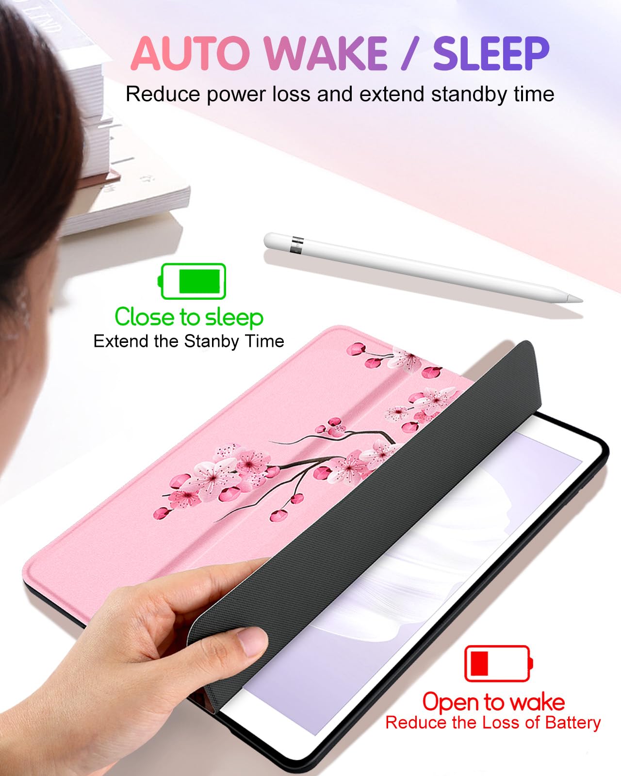 Amazon.com: Uppuppy for iPad 9th/8th/7th Generation Case