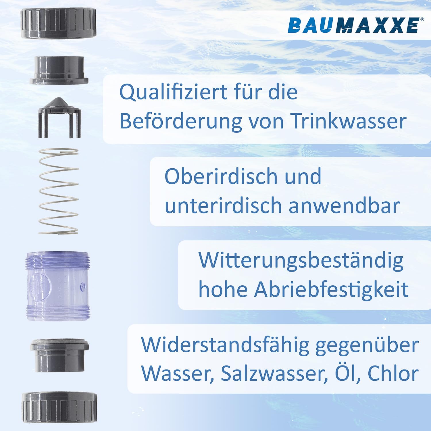 3x PVC Rückschlagventil 50mm federbelastet transparent I 1 1/2 Zoll Pool Kegelrückschlagventil PN16 mit 2 Klebemuffen I Rückflussverhinderer für Poolverrohrung und Teichbau I bm278