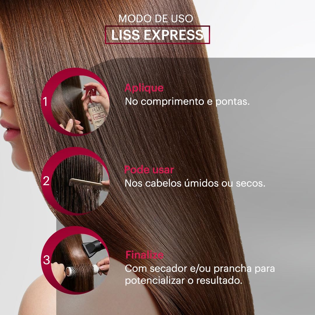 Felps Professional | S.O.S. Liss Express Fluid | Thermal Protector | 230 ml