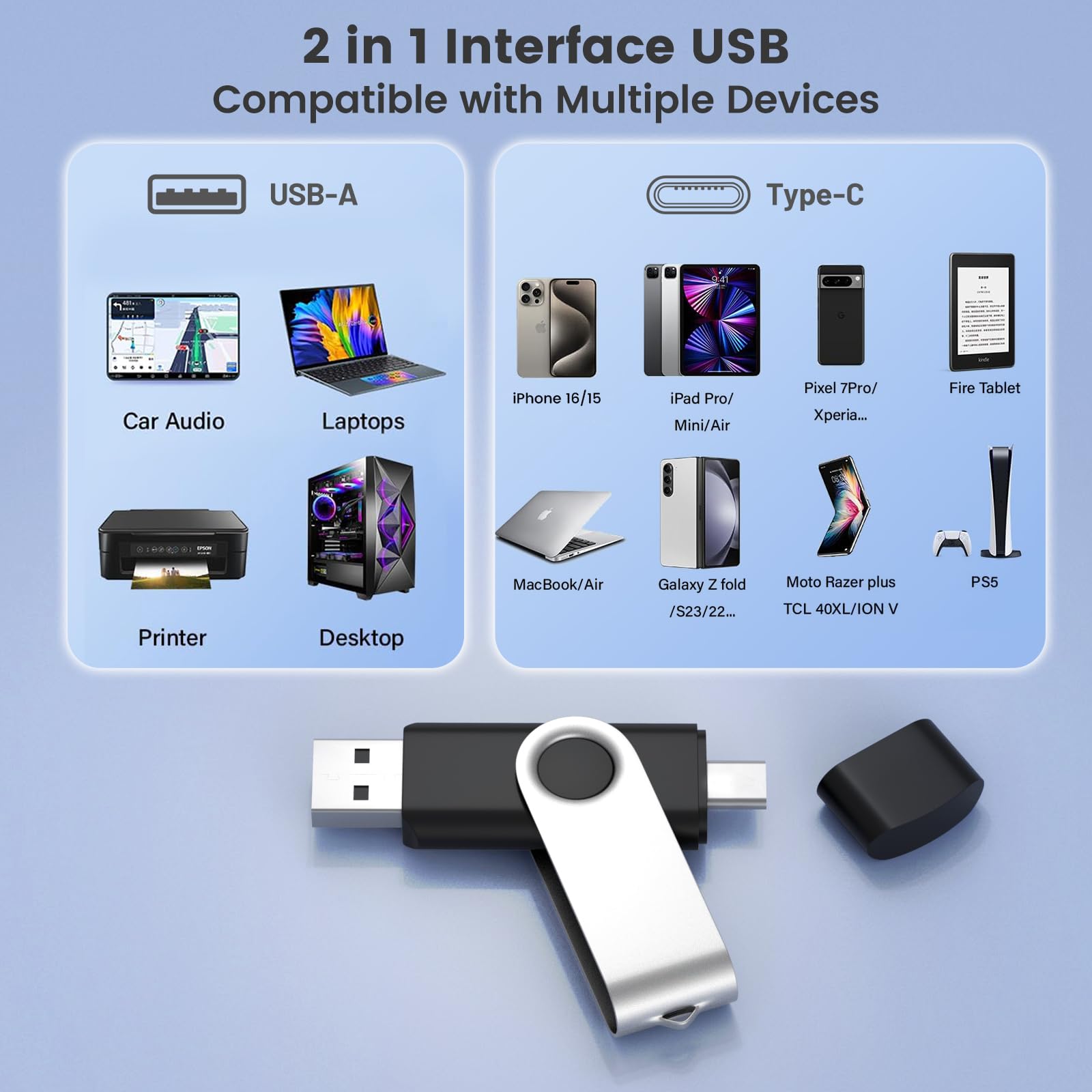 ABLAZE 10 Pezzi Chiavetta USB C 32 GB OTG USB 2.0 Type-C | compatibile con i-/Phone 16/15, smartphone Android, computer, tablet, Mac, iPad e PC