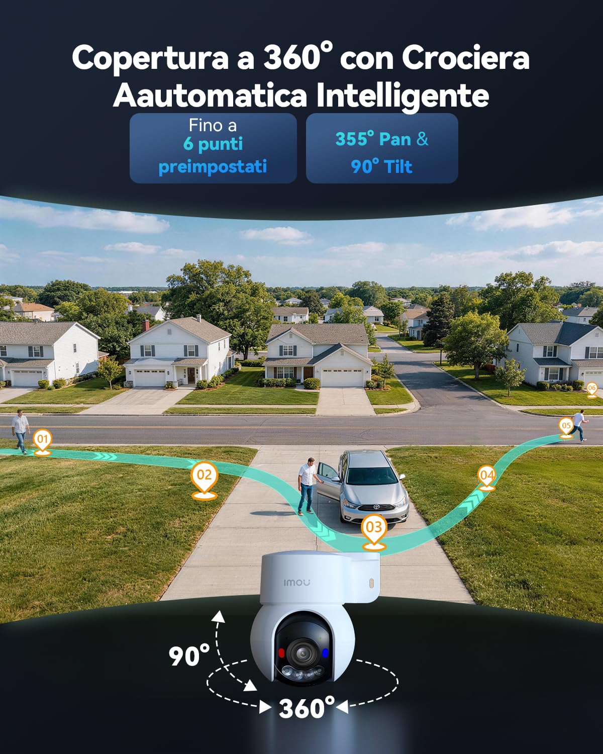Imou Talos 3K/5MP Telecamera WiFi da Esterno, Telecamera Wi-Fi Esterno 360° | 2,4/5 GHz, Allarmi Vocali Personalizzabili, Visione Notturna a Colori, Tracciamento Intelligente, Rilevamento Umano/Veicolo