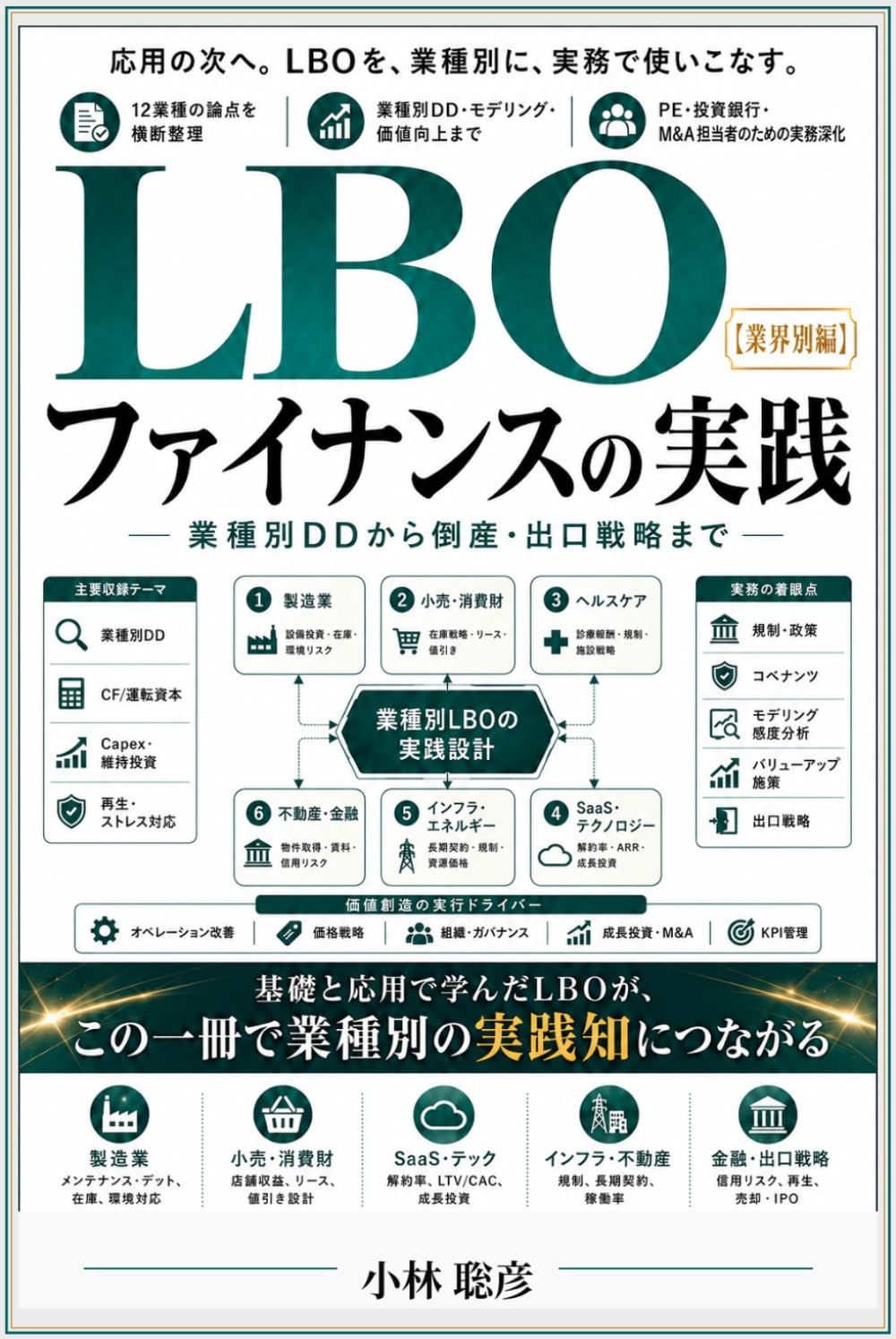 LBOファイナンスの実践（業界別編）: 業種別DDから倒産・出口戦略まで