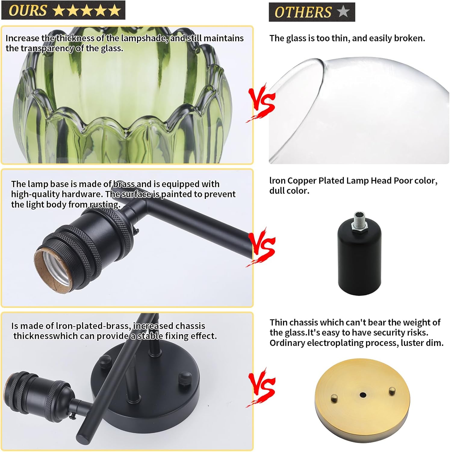 Bathroom Light Fixtures, 2-Light Black Vanity wall Light Over Mirror with Green Tulip Glass Shade for Bedroom Living Room (Bulb Not Included)